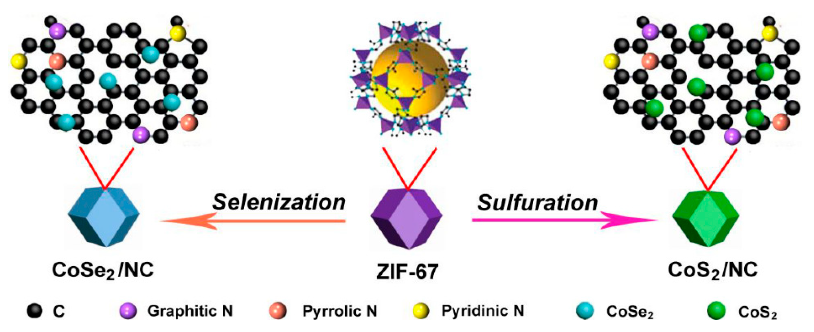 Energies 13 05602 g008