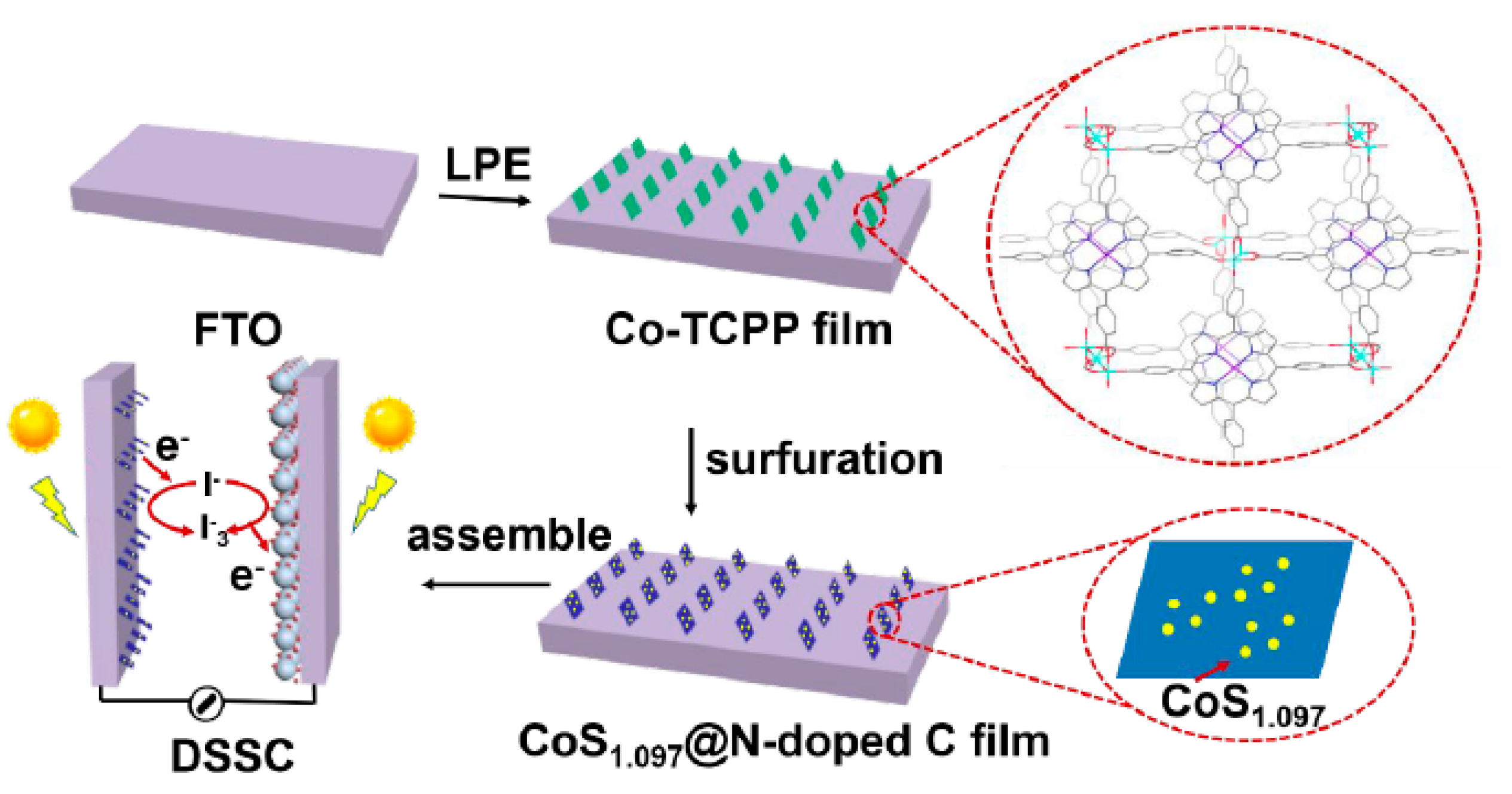 Energies 13 05602 g009