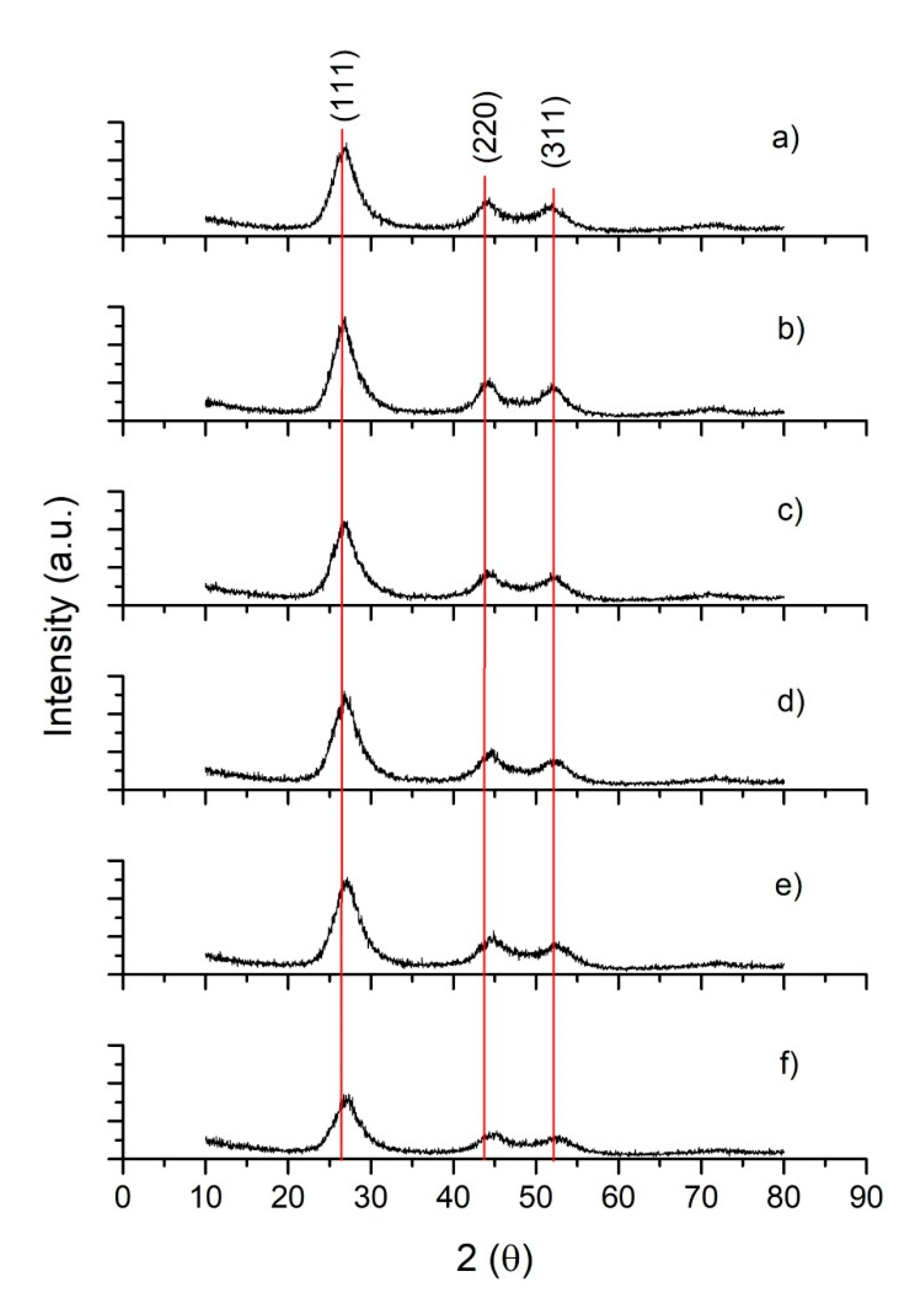 Energies 13 05603 g001