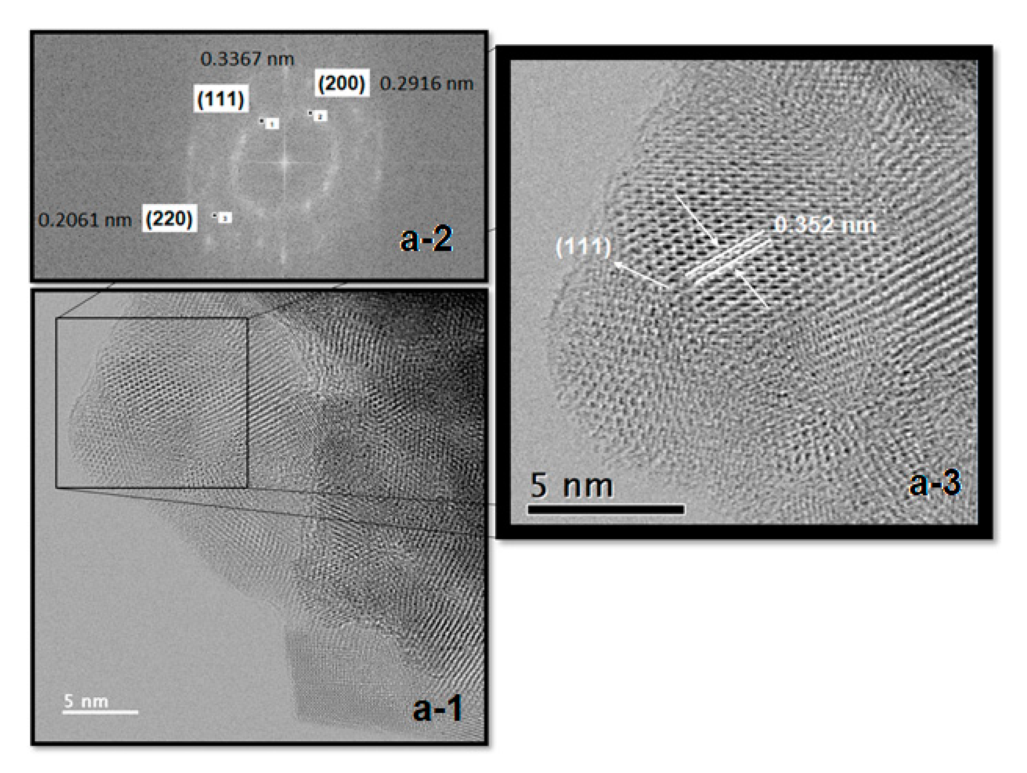 Energies 13 05603 g004