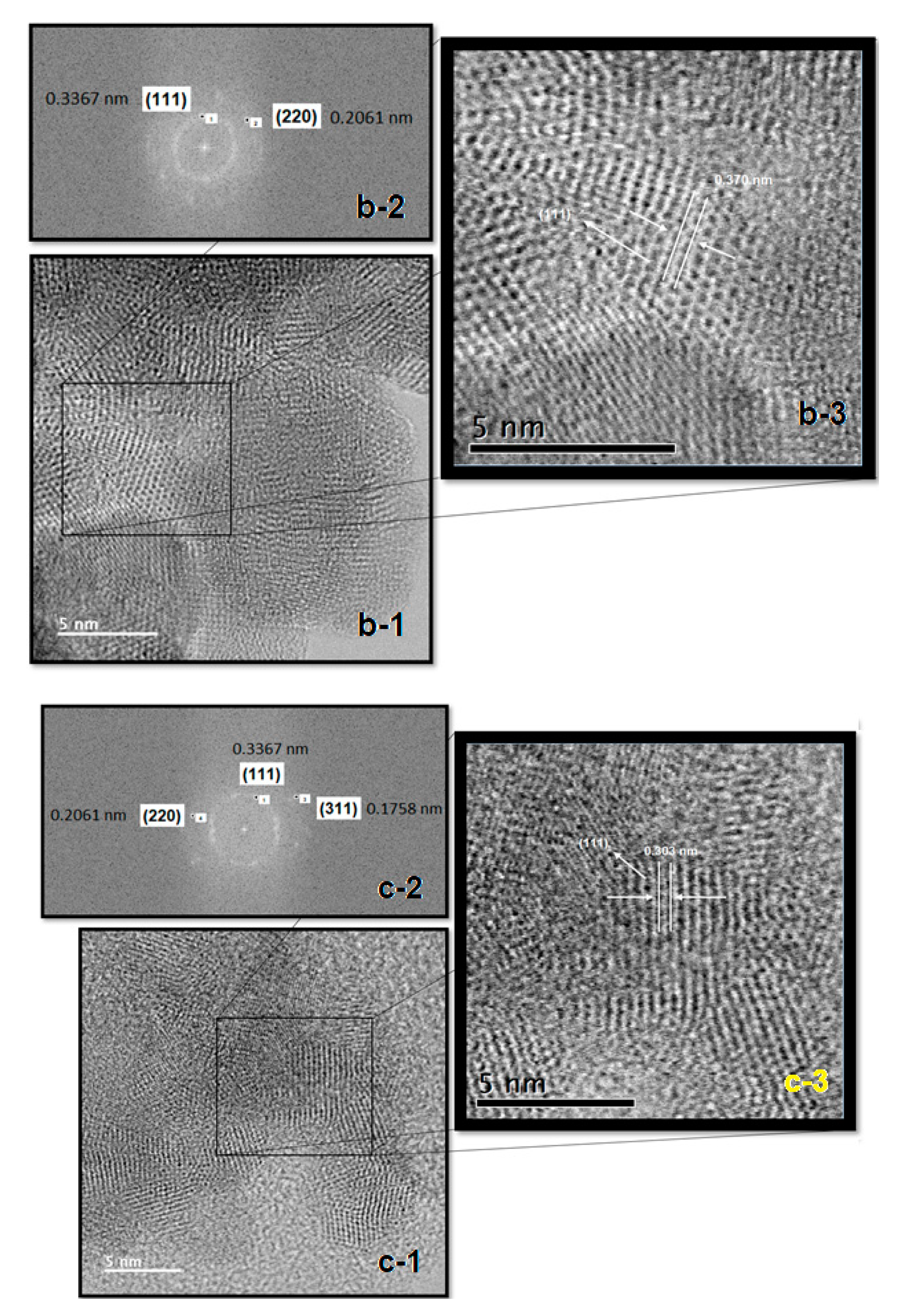 Energies 13 05603 g005