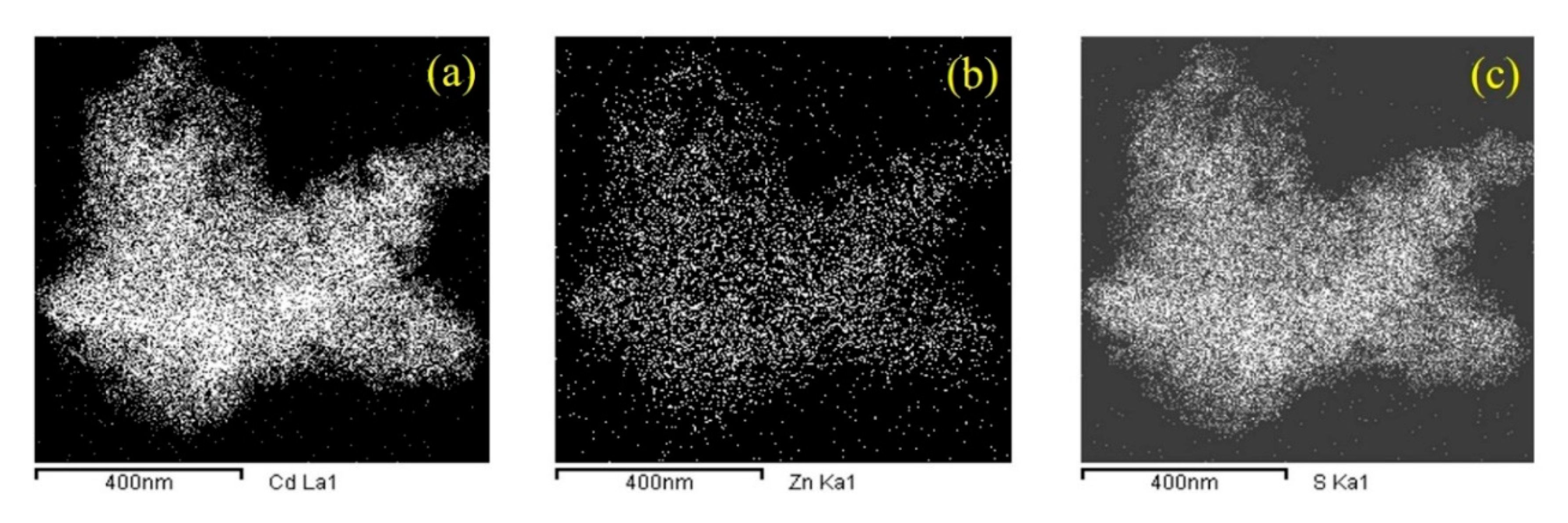 Energies 13 05603 g006