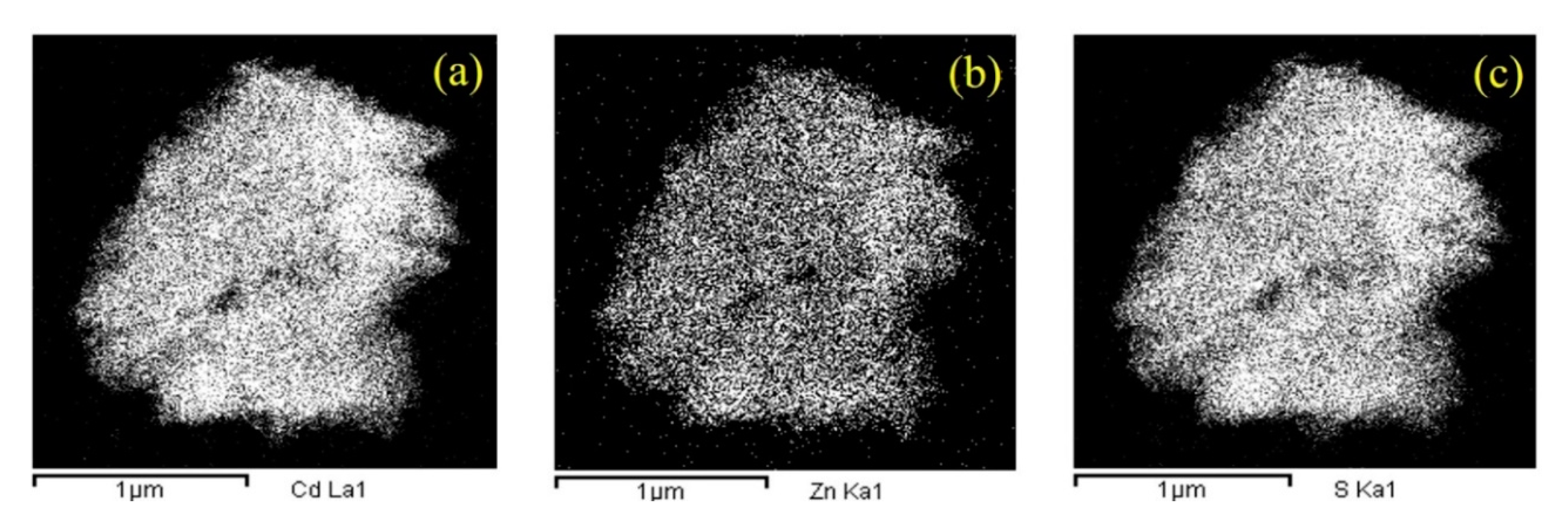 Energies 13 05603 g007