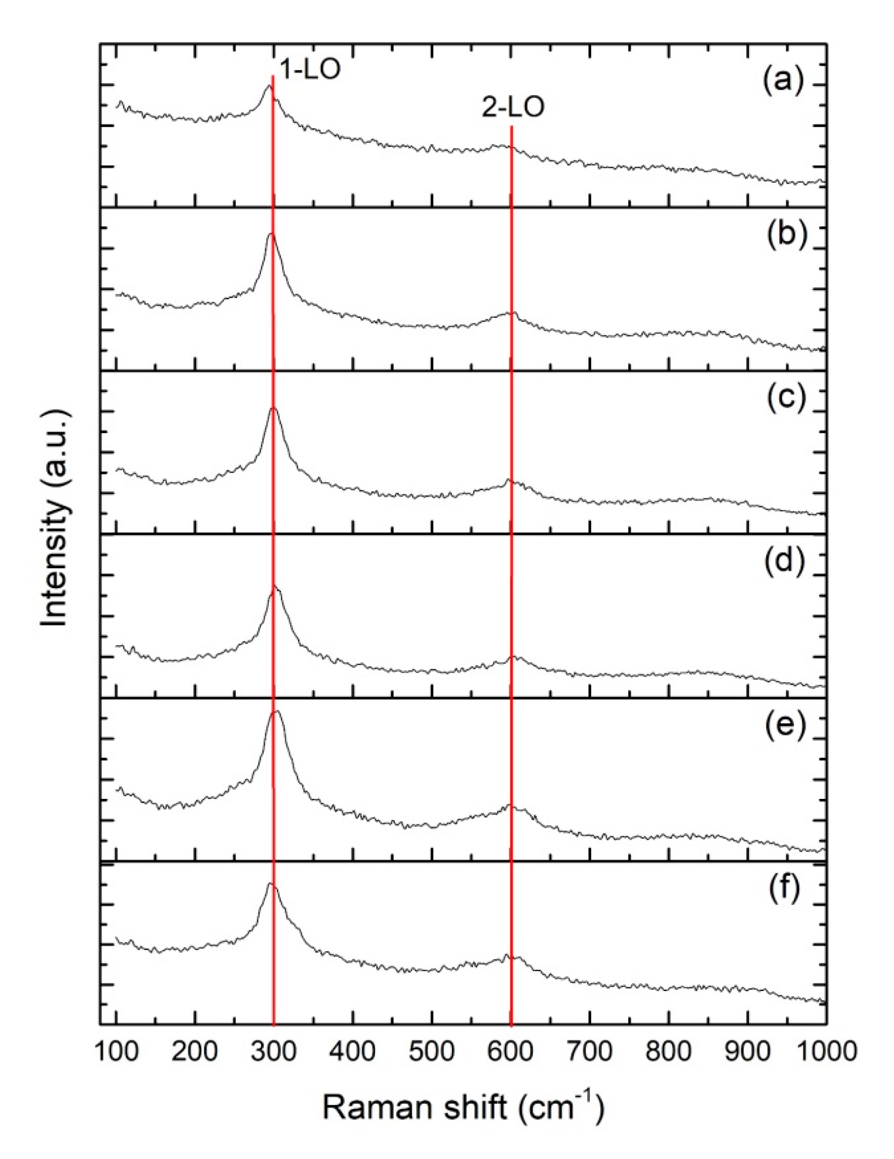 Energies 13 05603 g009