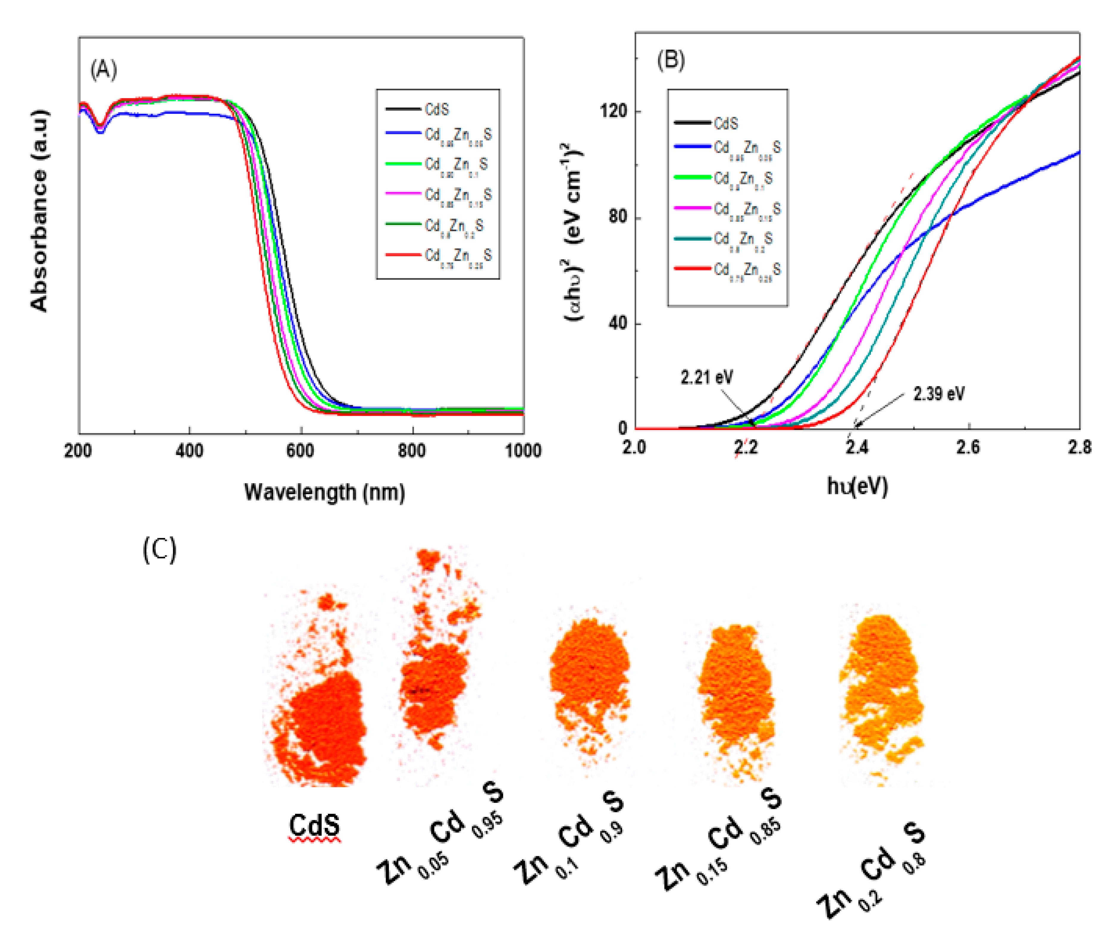 Energies 13 05603 g010