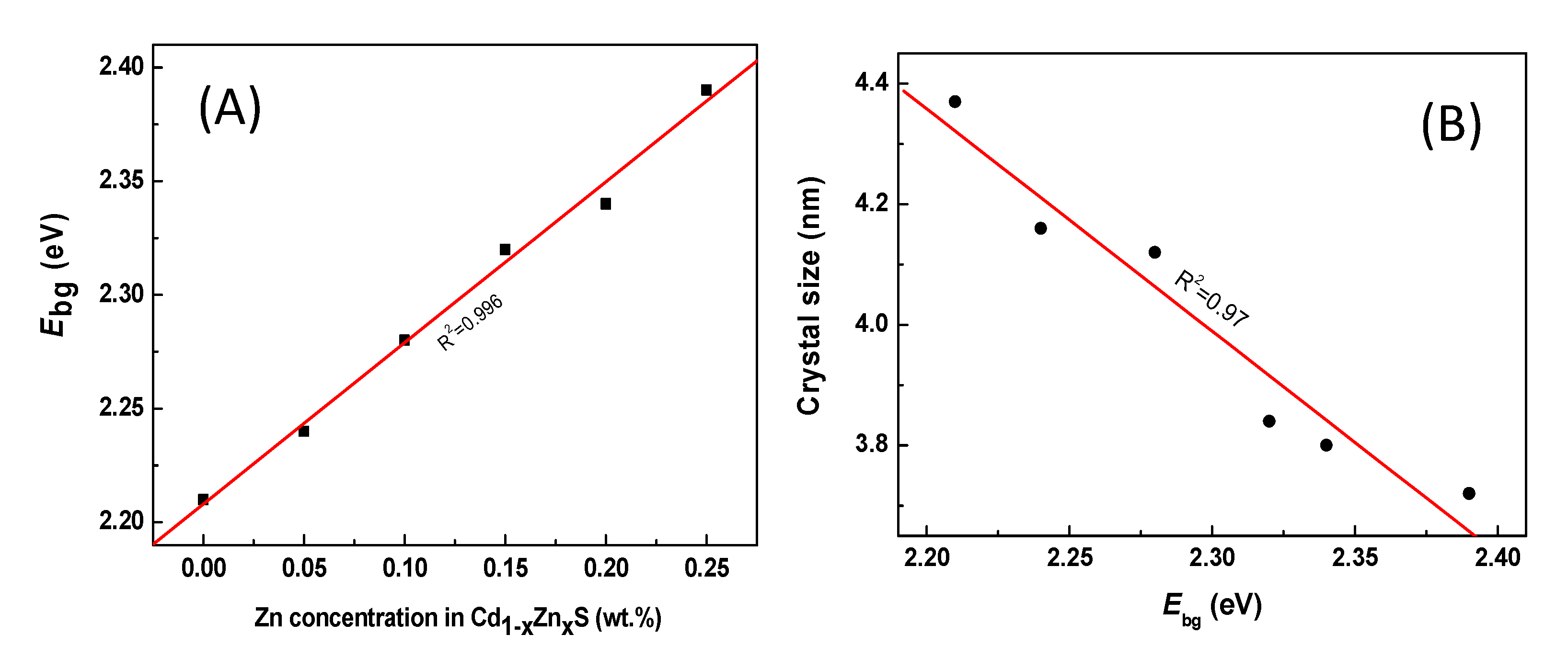 Energies 13 05603 g011