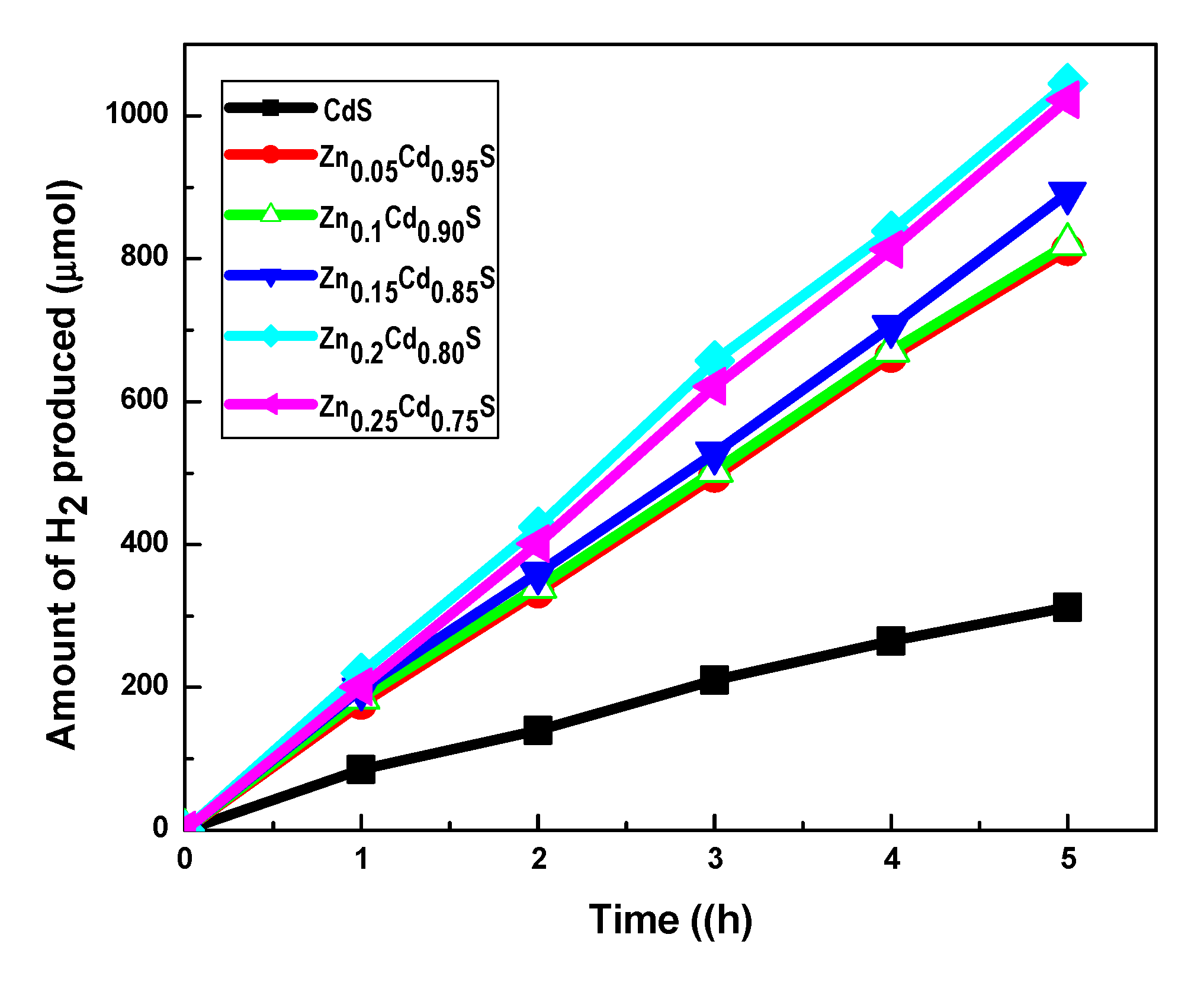 Energies 13 05603 g012