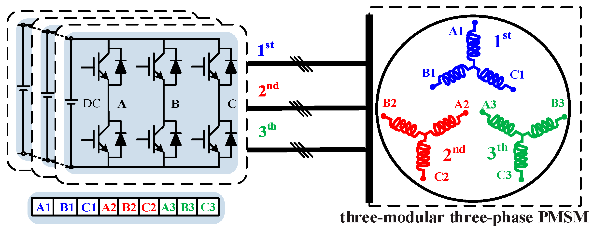Energies 13 05606 g001