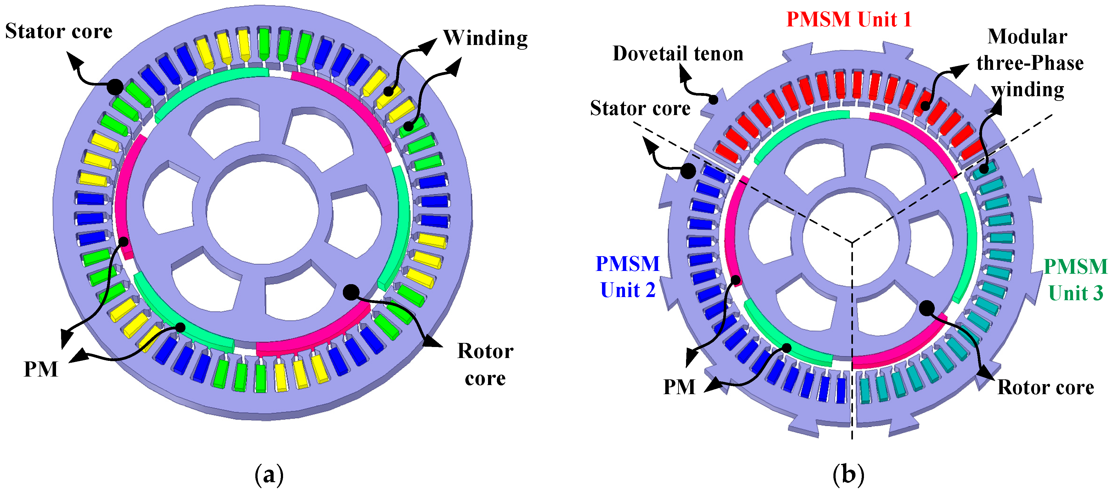 Energies 13 05606 g002