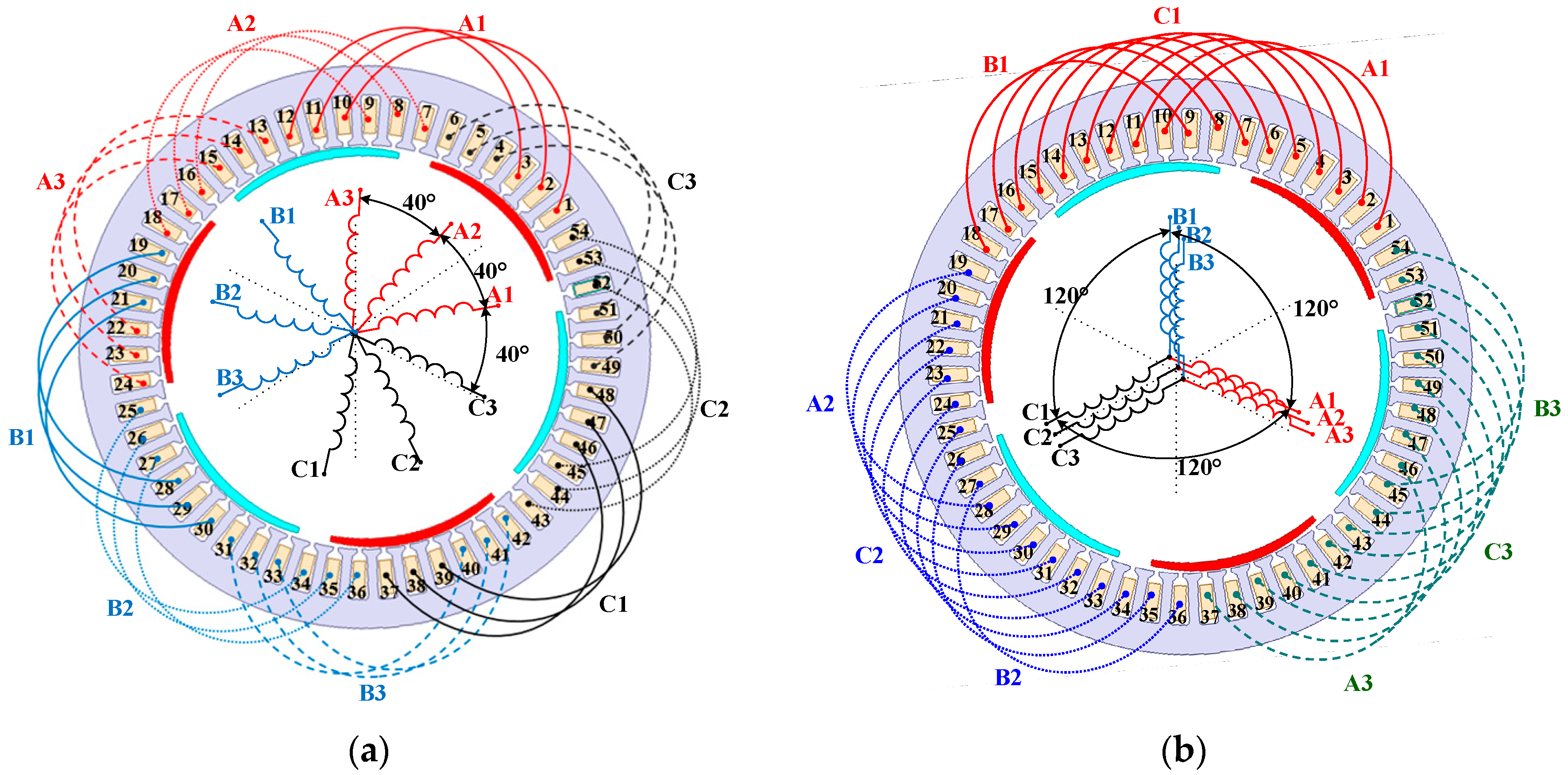 Energies 13 05606 g003