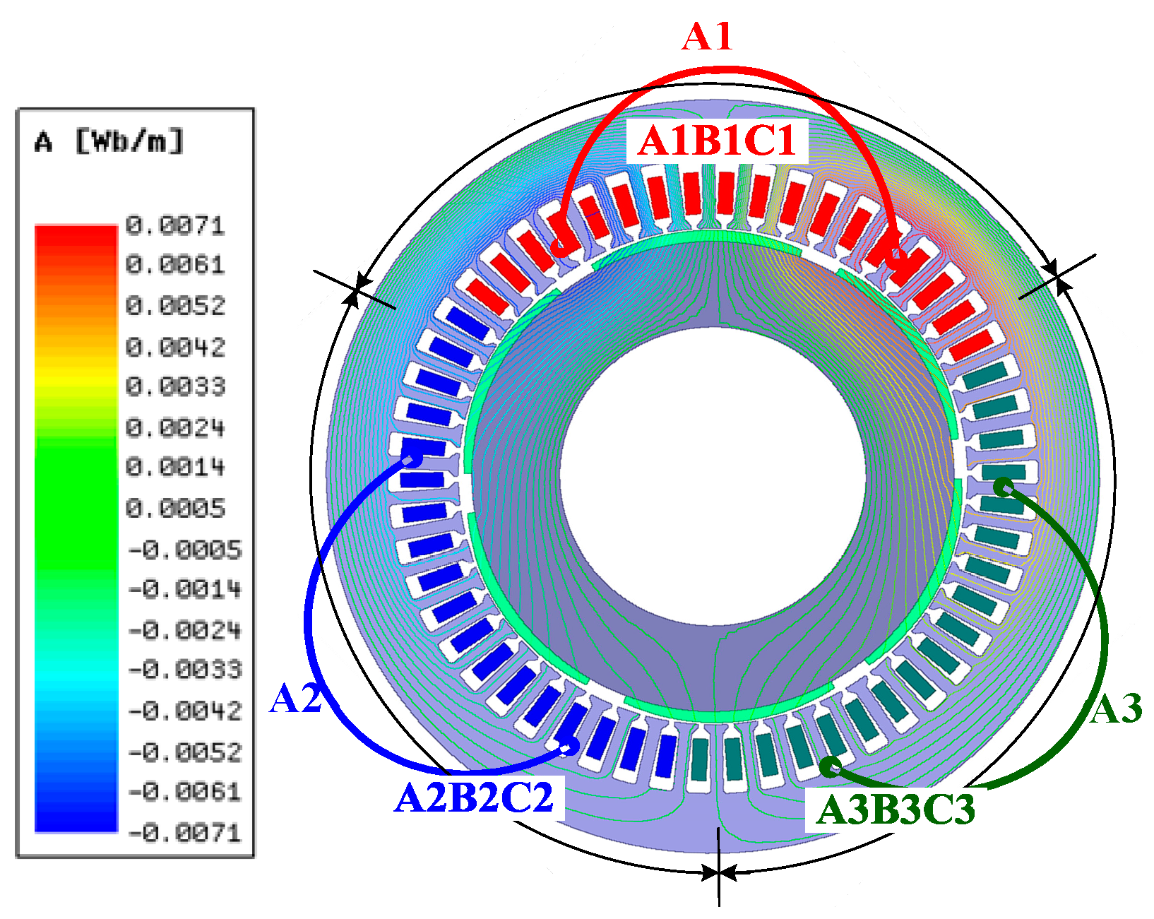 Energies 13 05606 g007