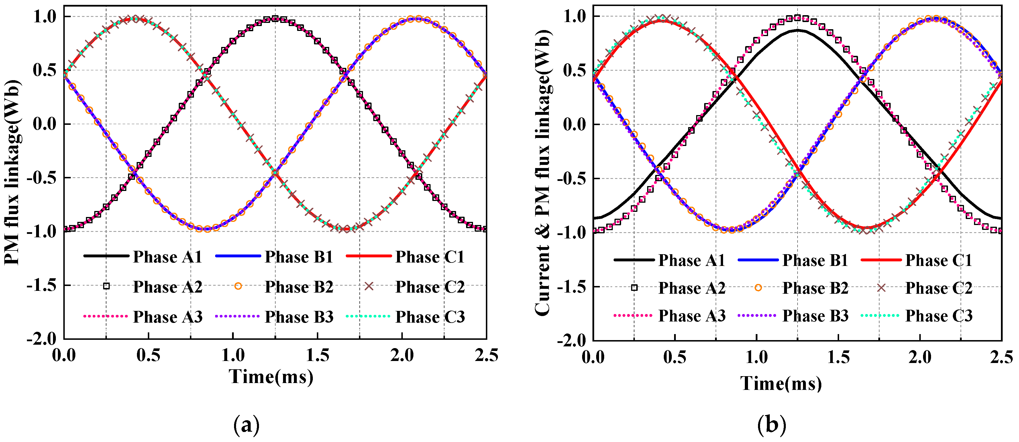 Energies 13 05606 g008