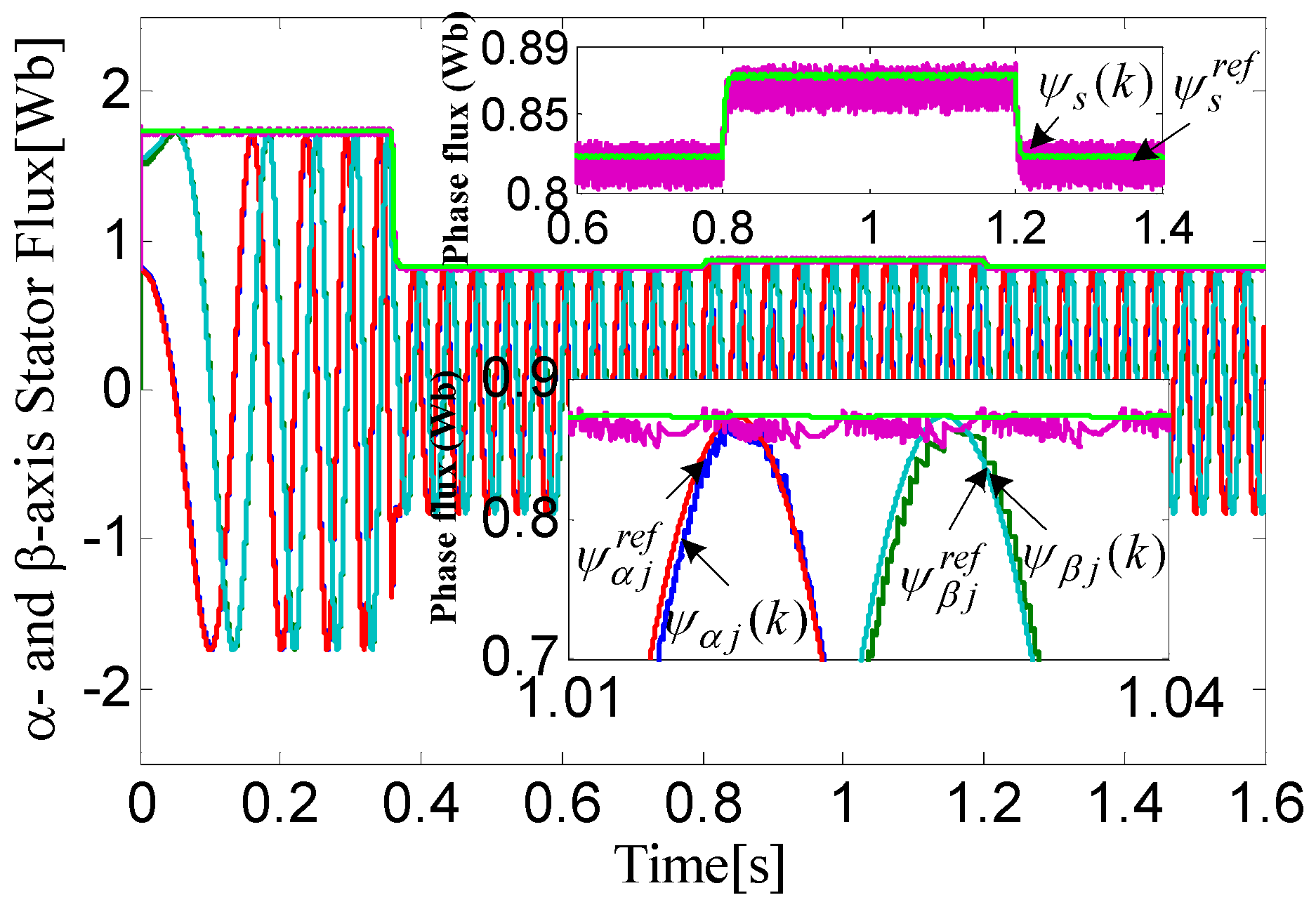 Energies 13 05606 g018