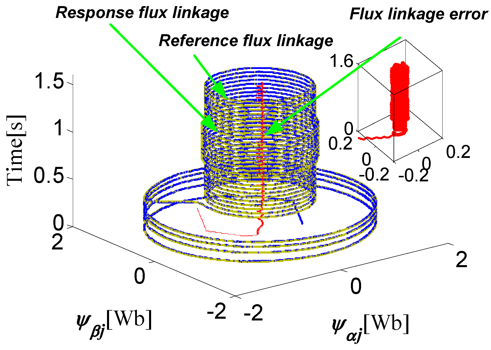 Energies 13 05606 g019