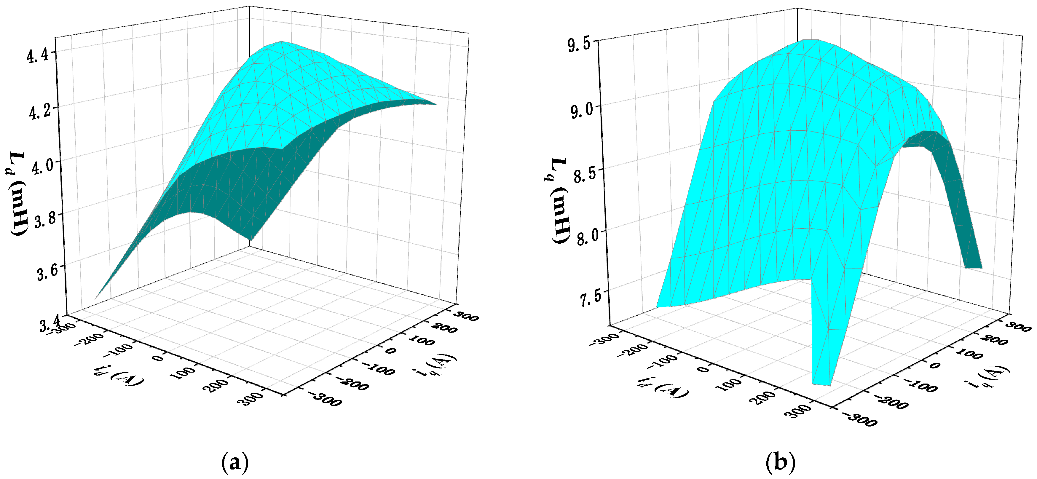 Energies 13 05606 g023