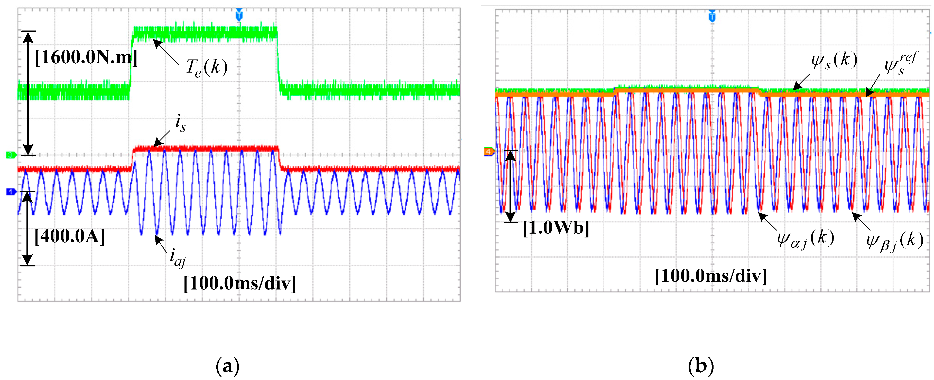 Energies 13 05606 g024