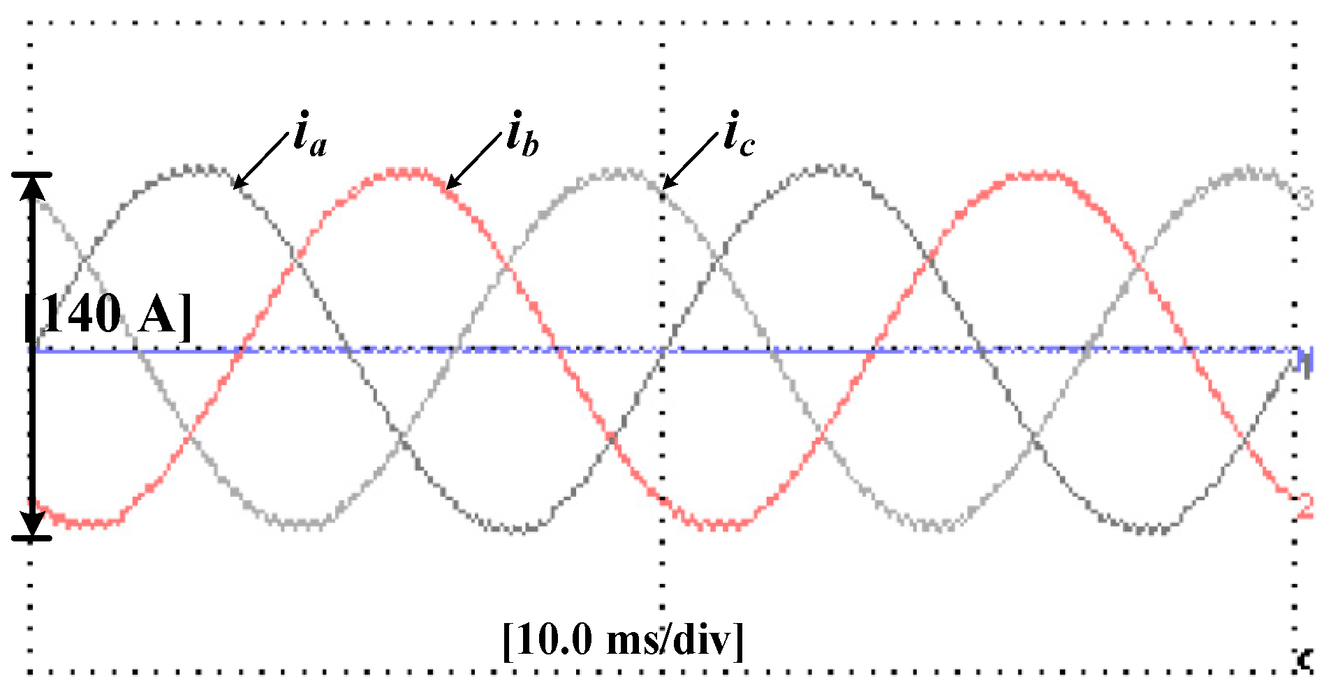 Energies 13 05606 g025