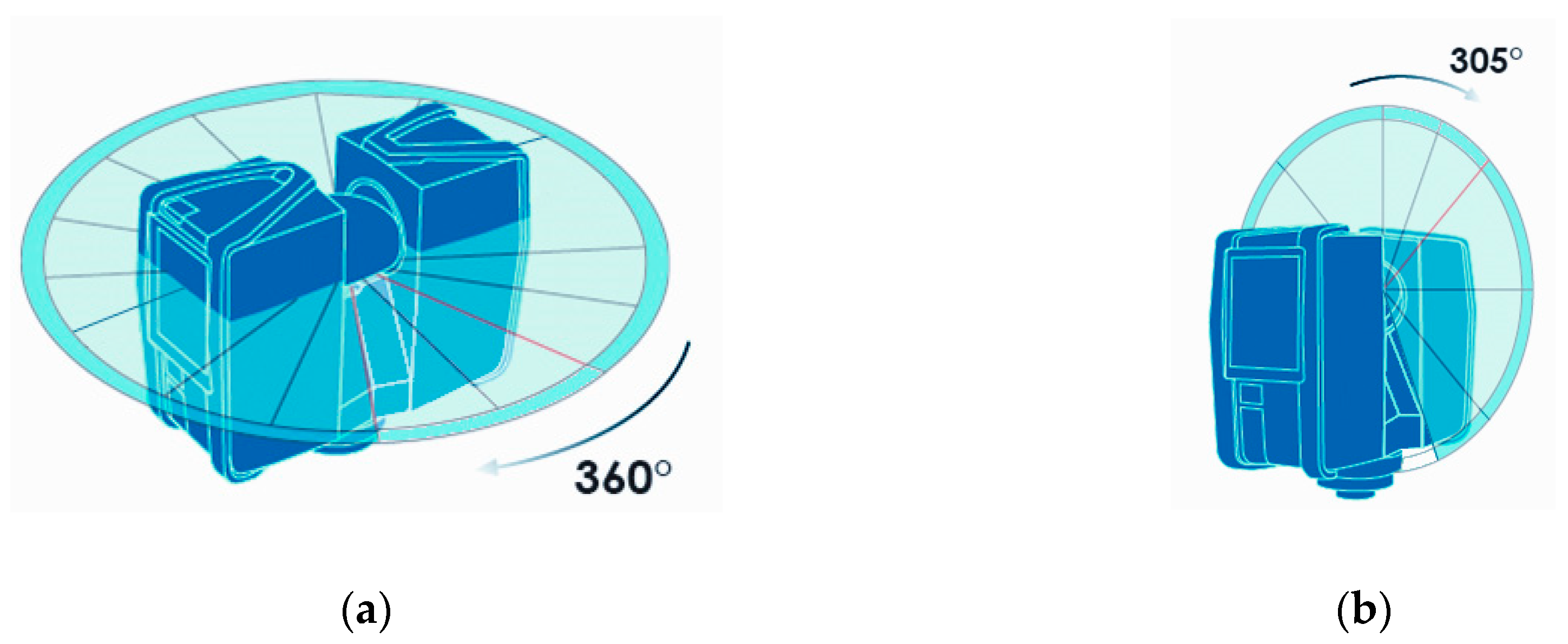 Energies 13 05607 g002