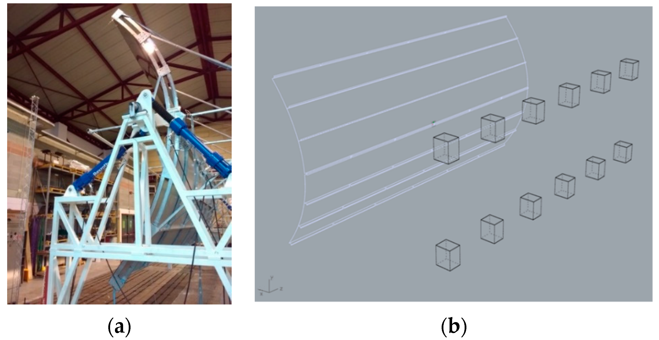 Energies 13 05607 g004