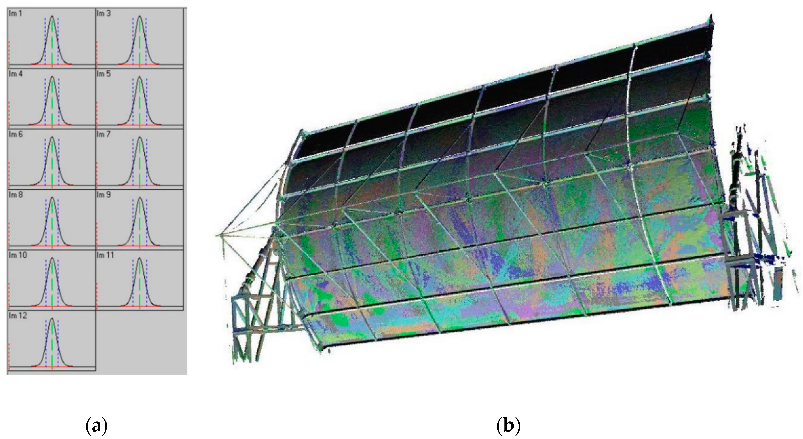 Energies 13 05607 g005