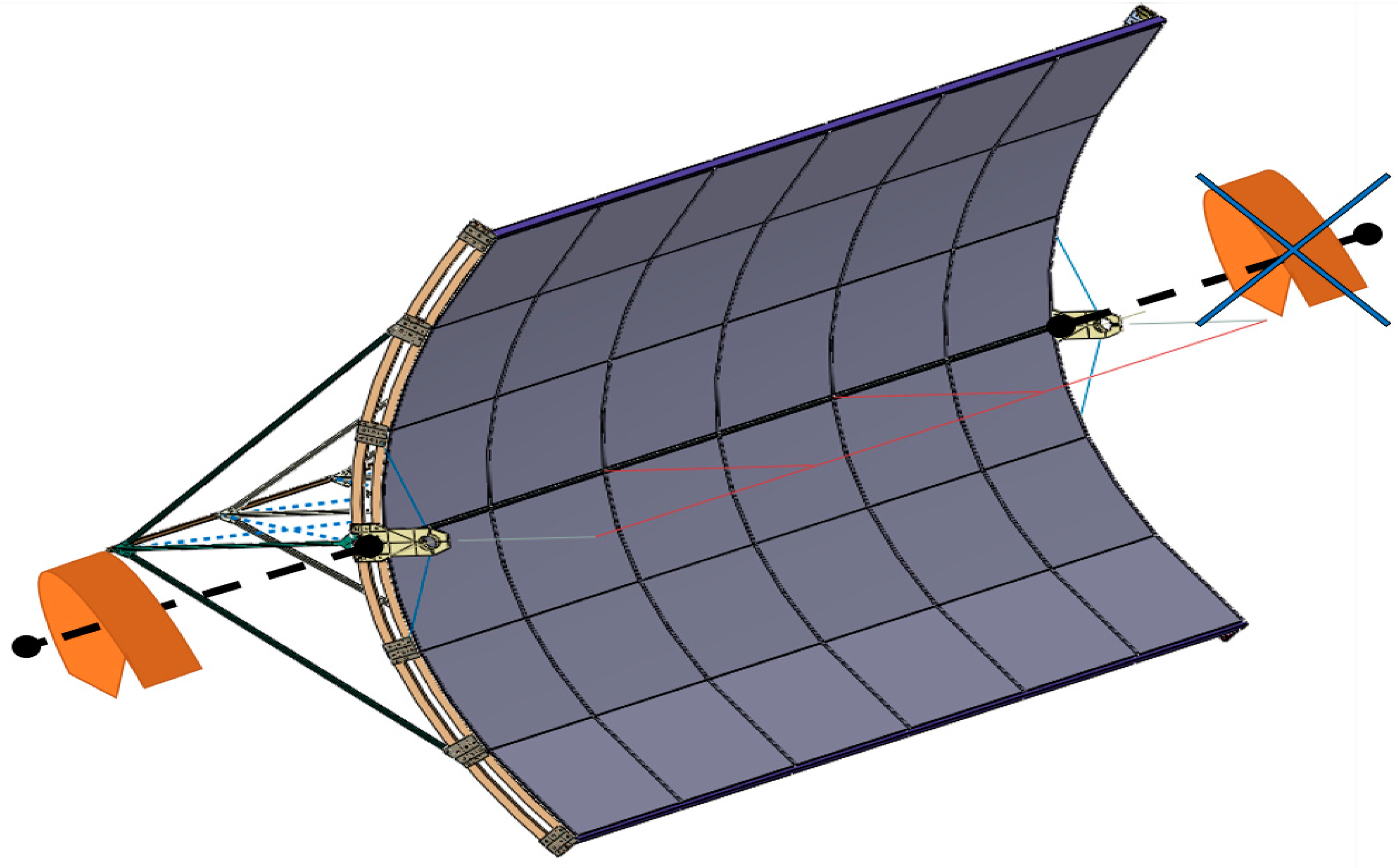 Energies 13 05607 g006