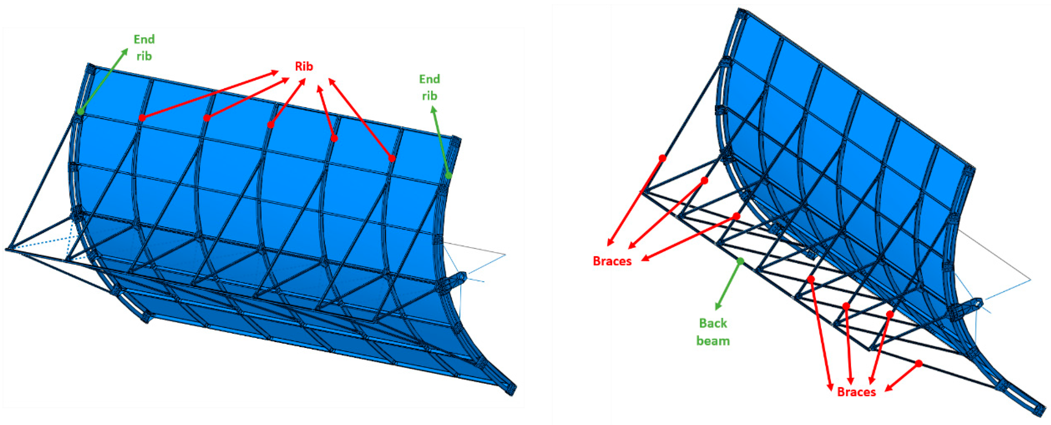 Energies 13 05607 g007