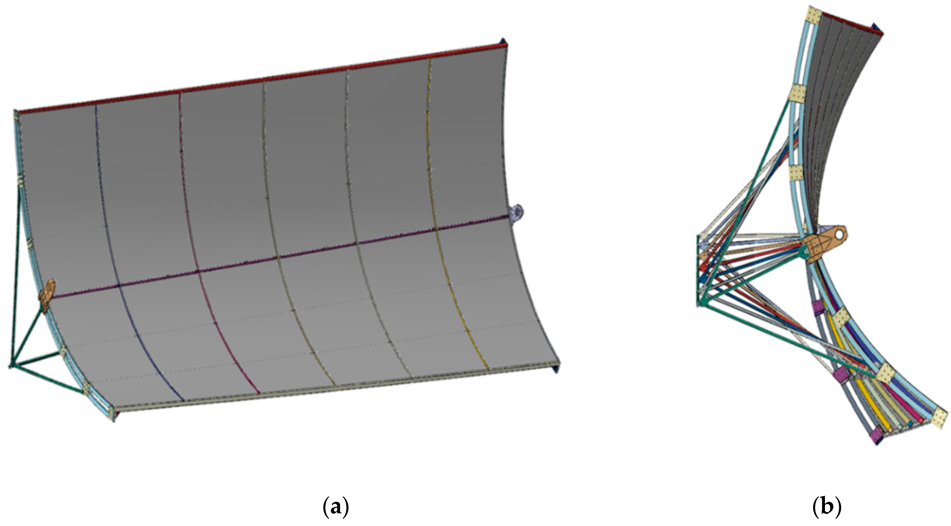 Energies 13 05607 g008