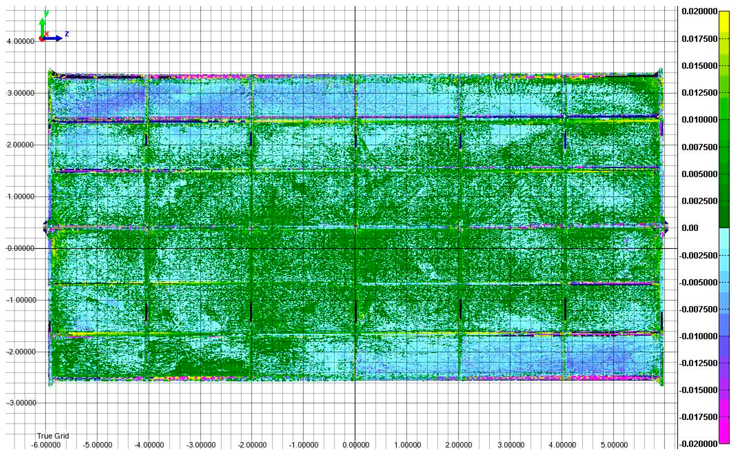 Energies 13 05607 g010