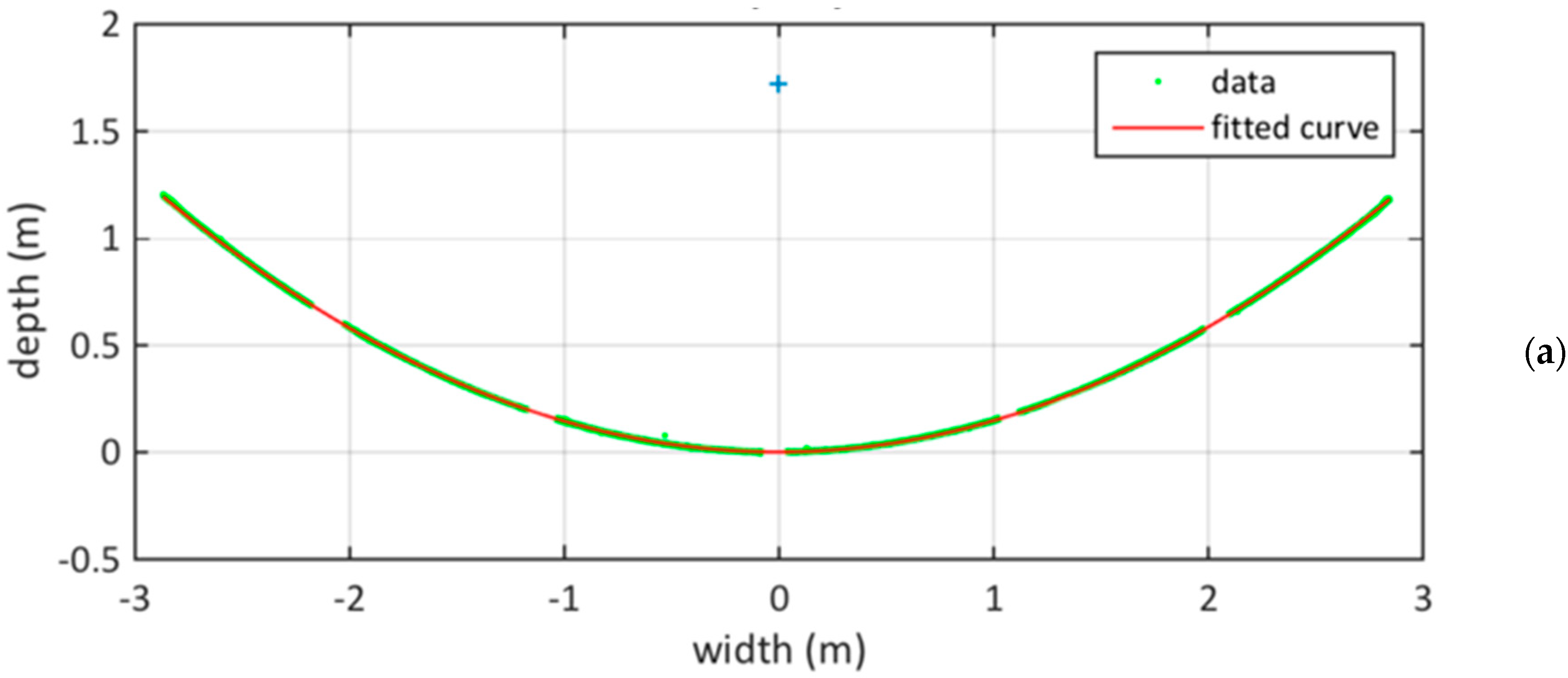 Energies 13 05607 g014a