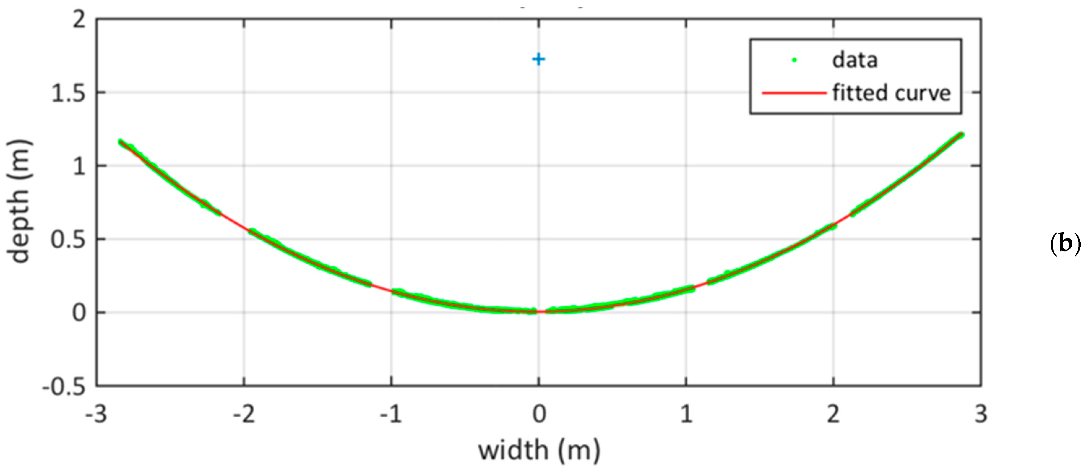 Energies 13 05607 g014b