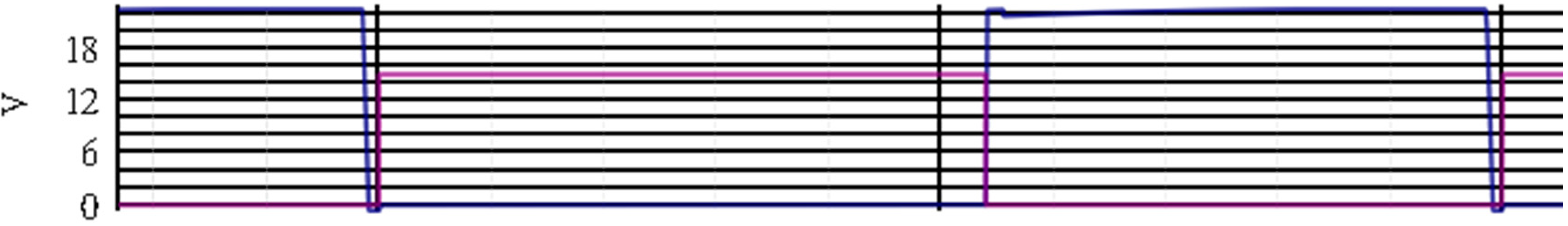 Energies 13 05608 g011