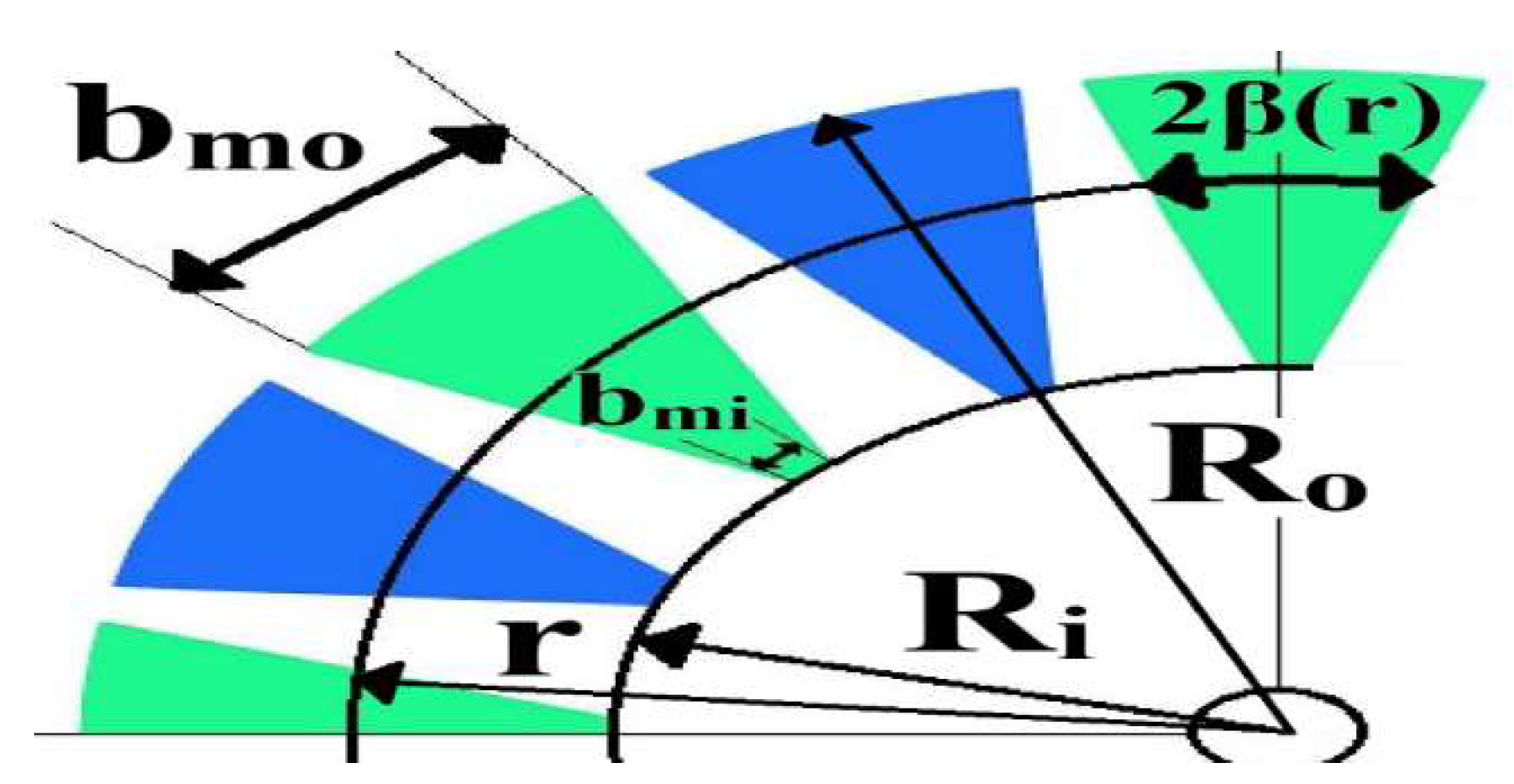 Energies 13 05609 g003