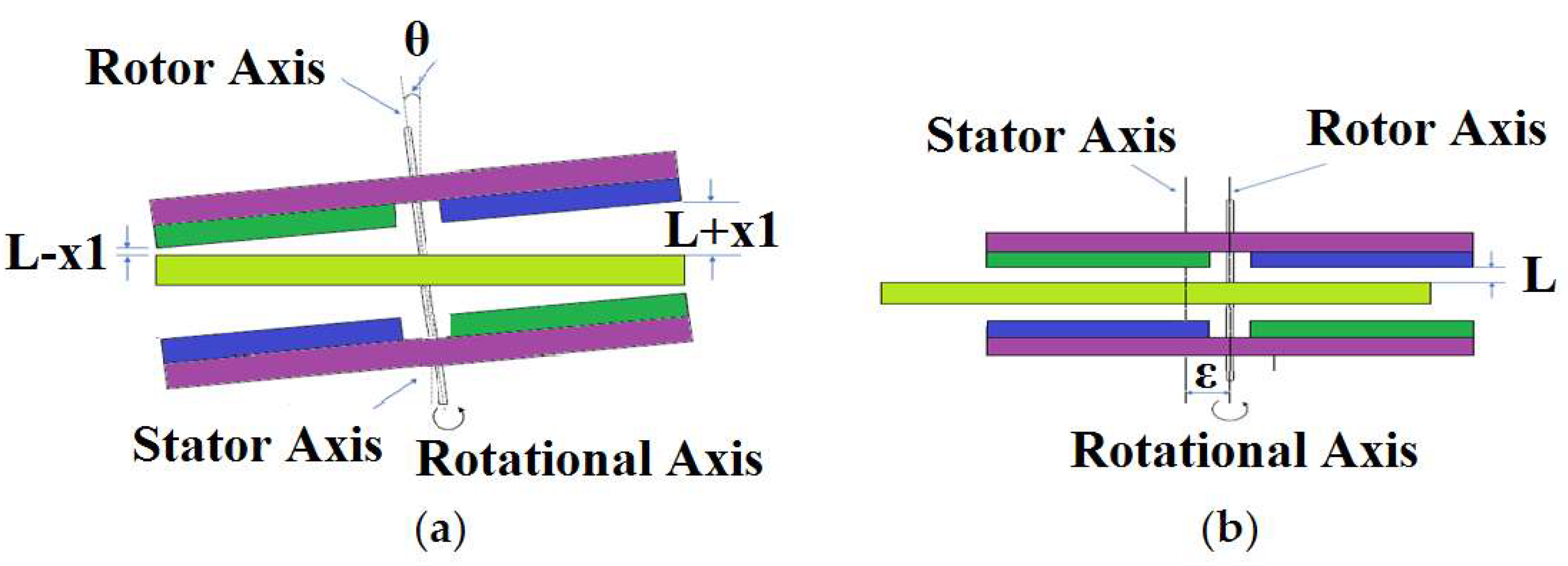 Energies 13 05609 g006