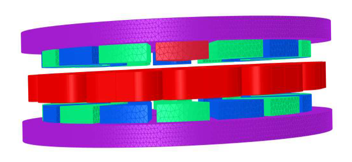 Energies 13 05609 g007