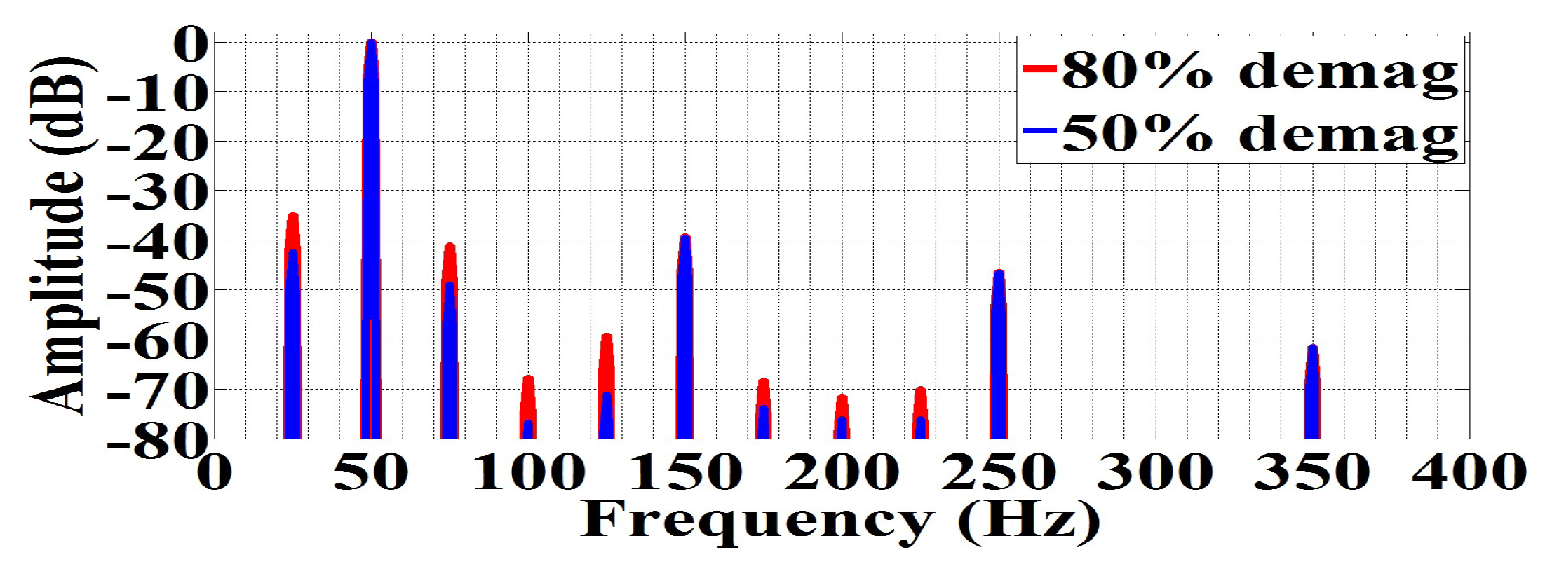 Energies 13 05609 g010