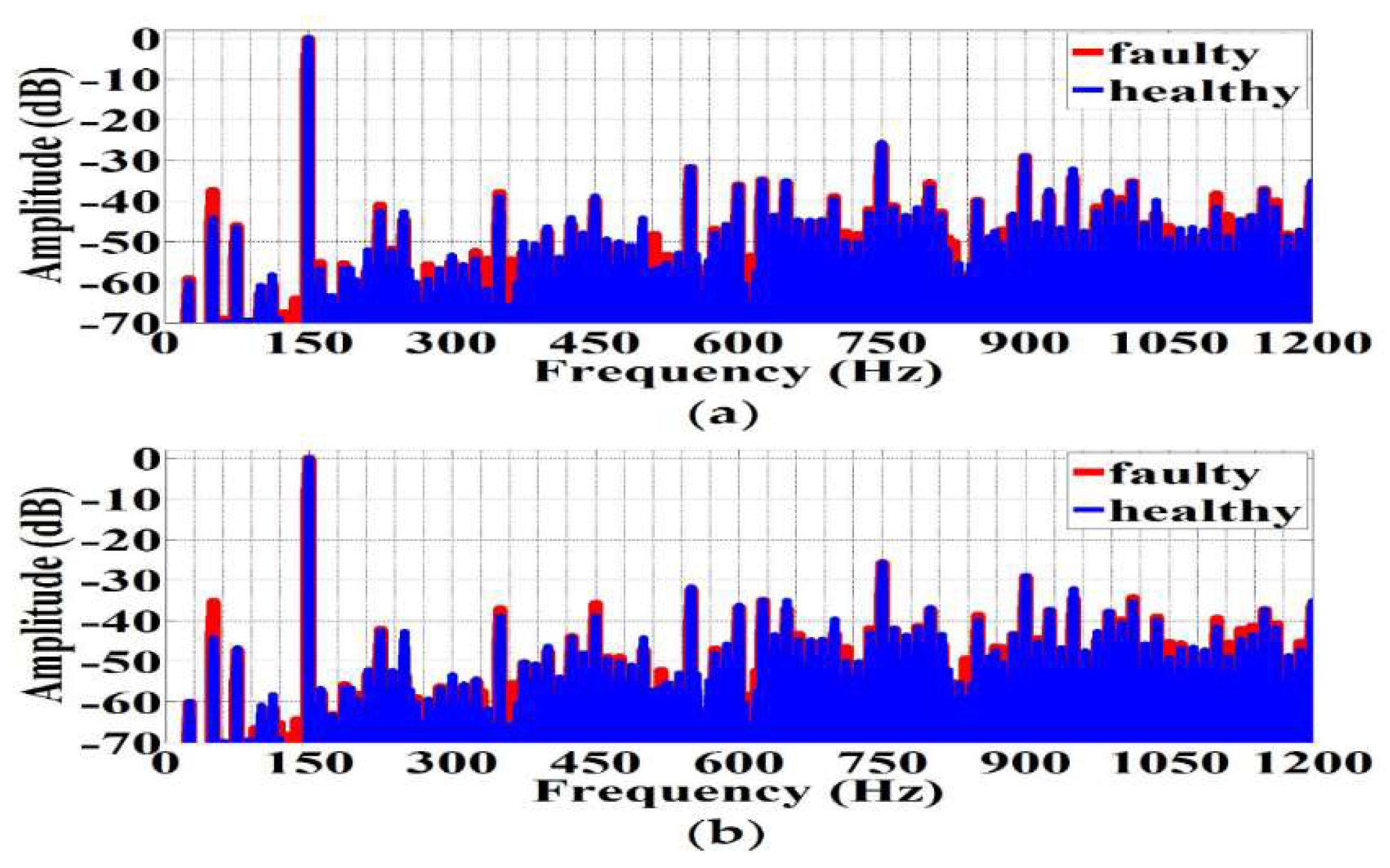 Energies 13 05609 g011