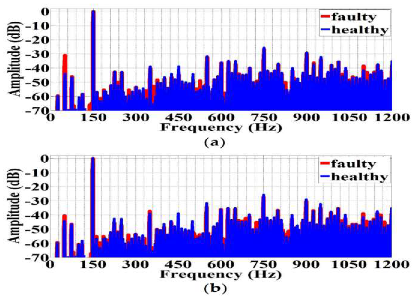 Energies 13 05609 g012