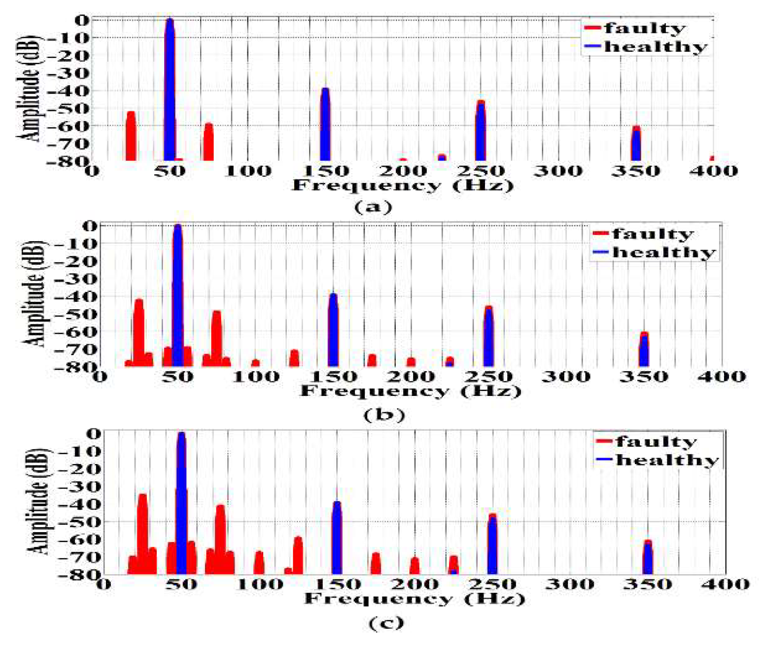 Energies 13 05609 g013