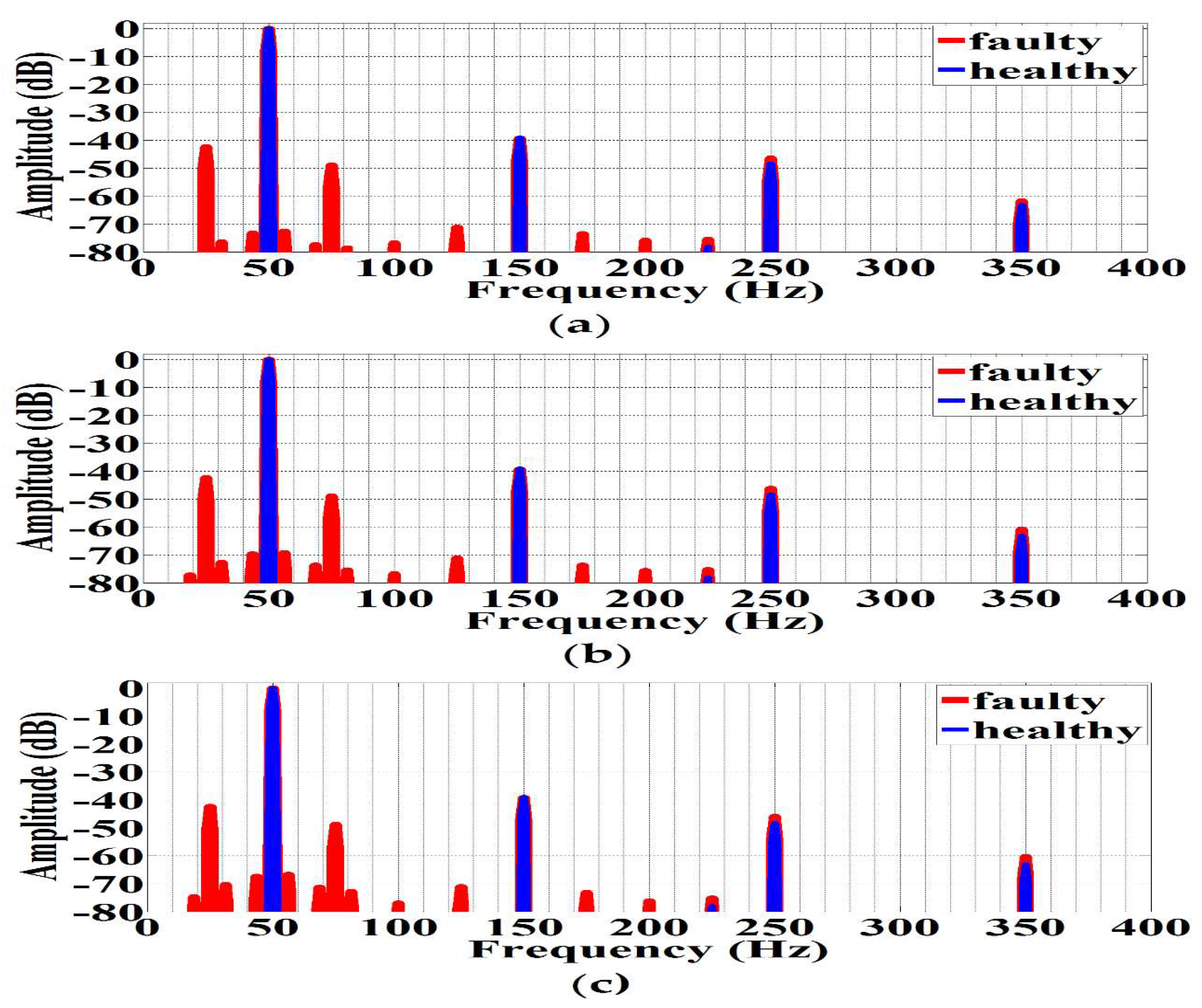 Energies 13 05609 g014