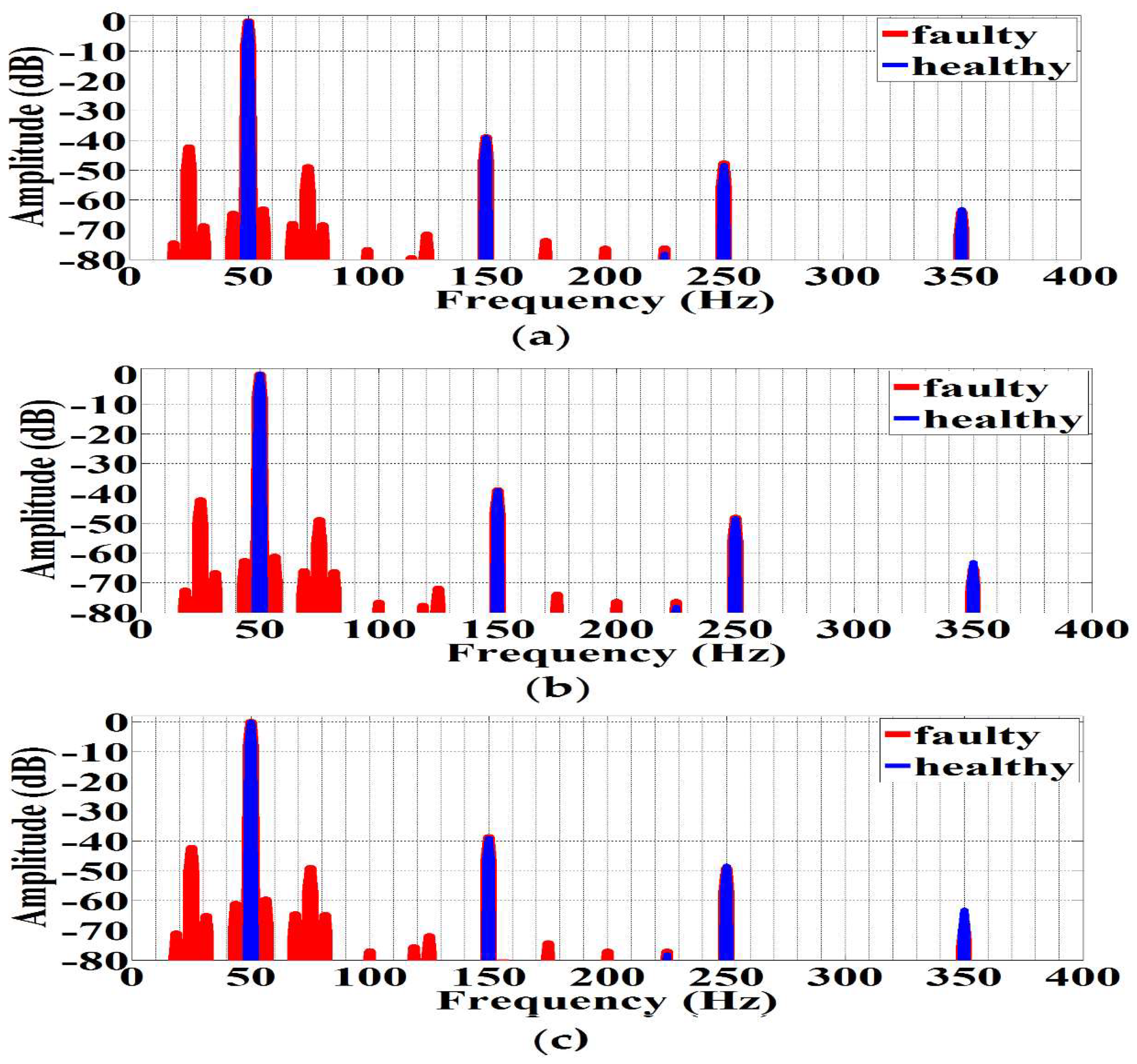 Energies 13 05609 g016