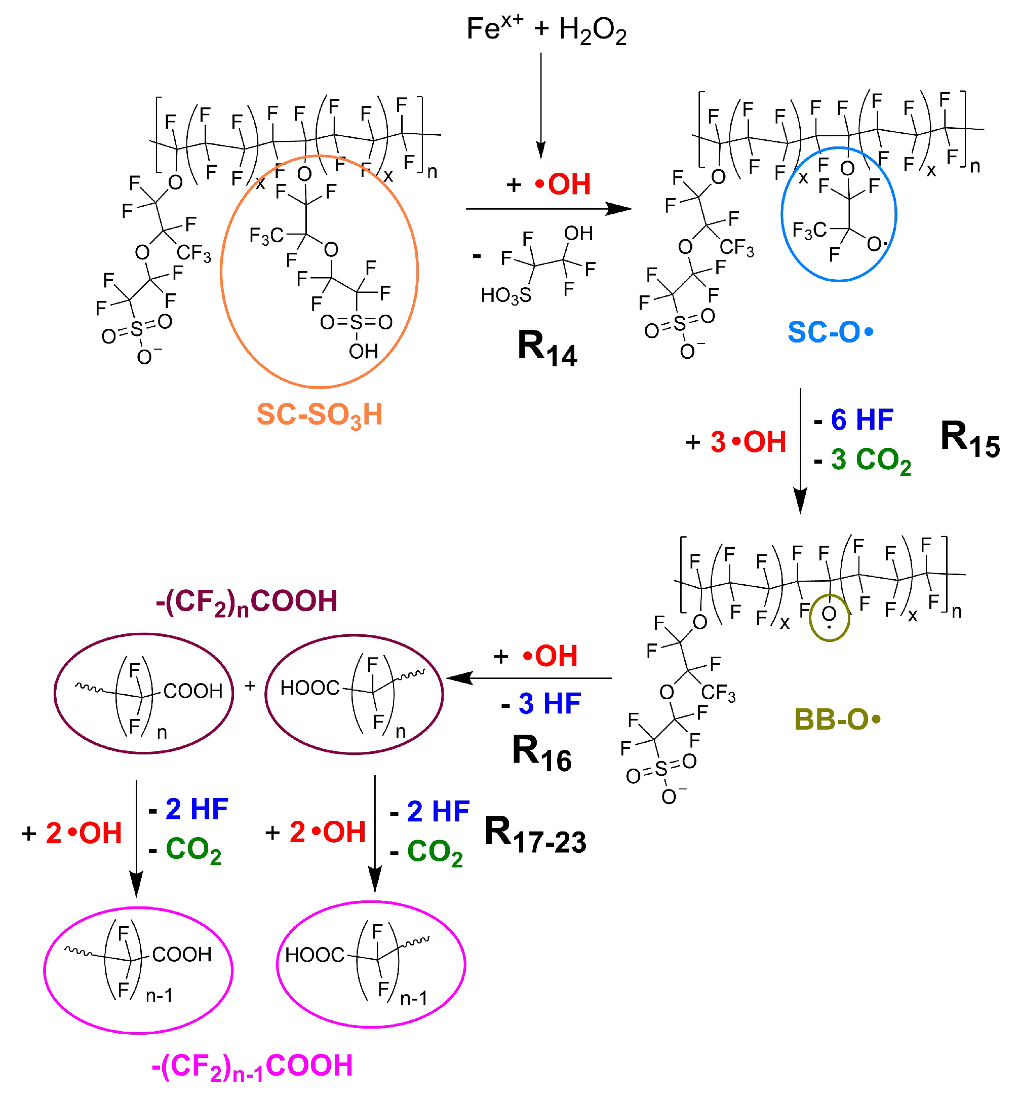 Energies 13 05611 g001