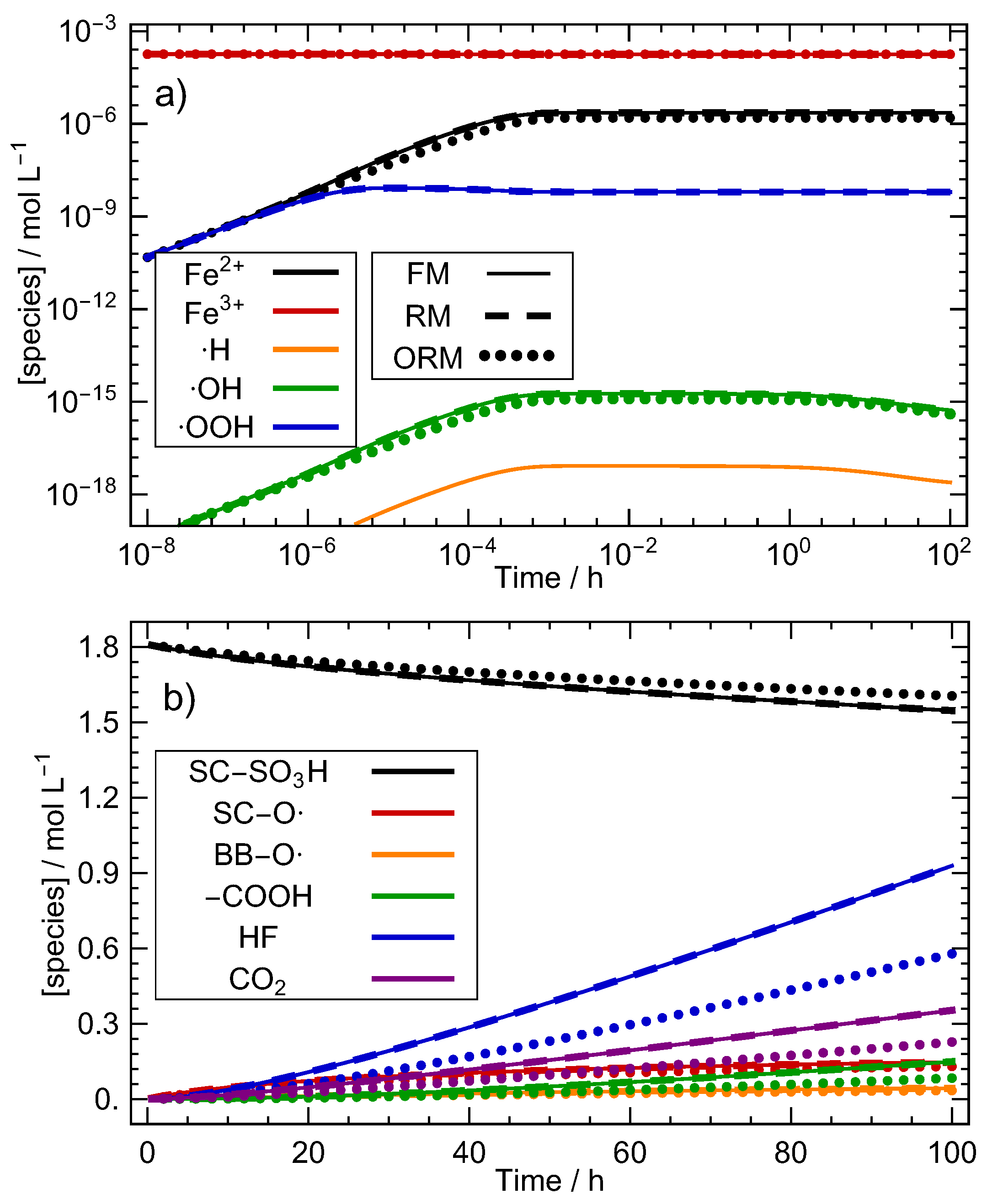 Energies 13 05611 g003