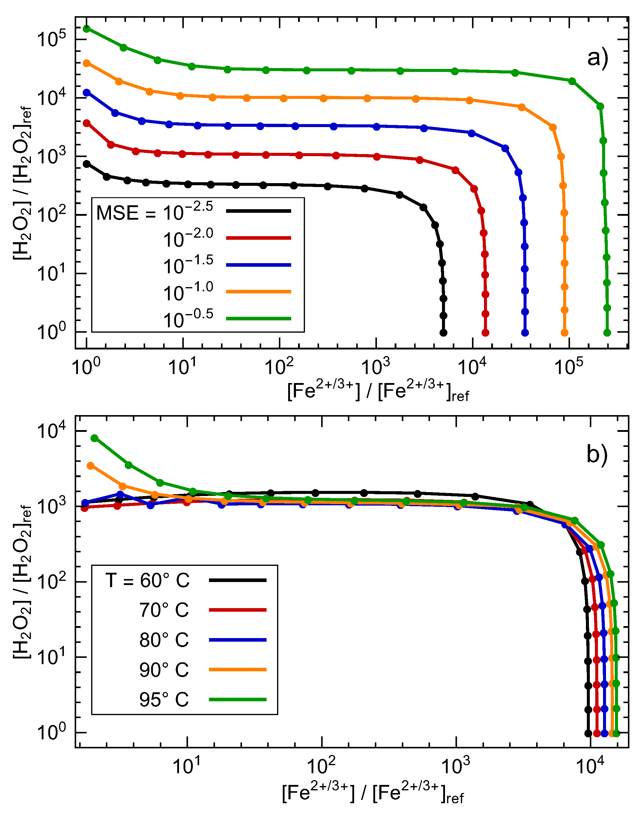 Energies 13 05611 g004