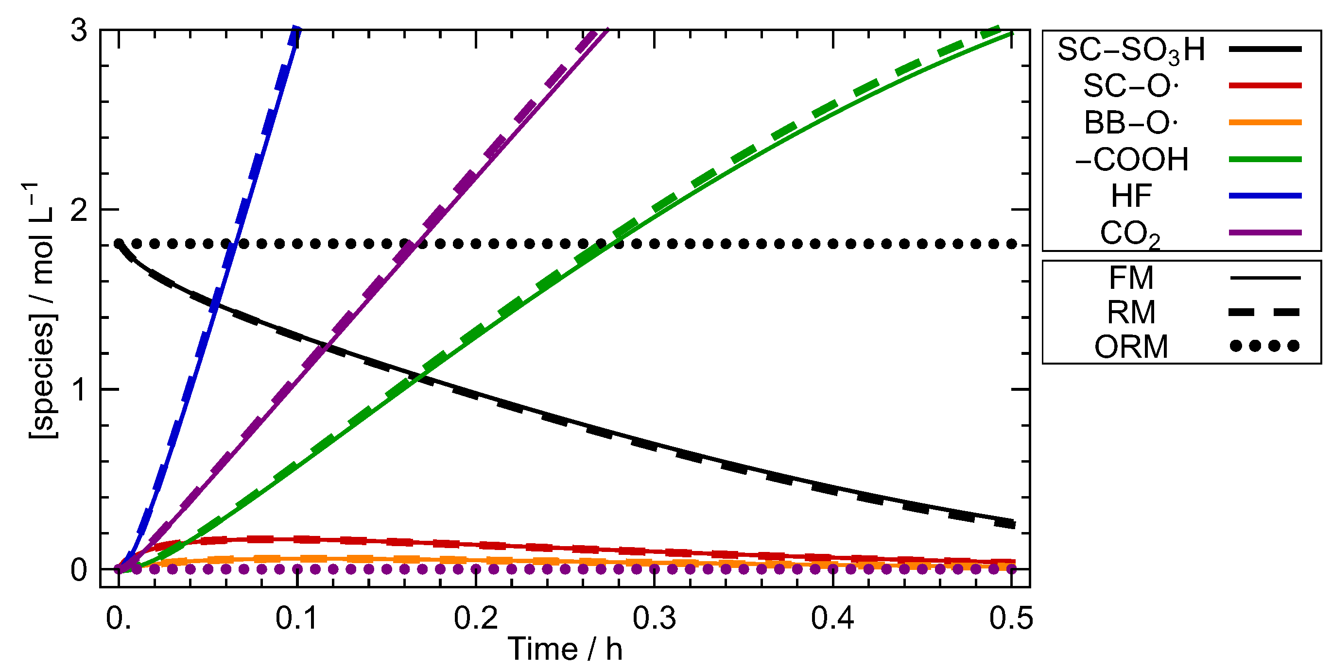 Energies 13 05611 g005