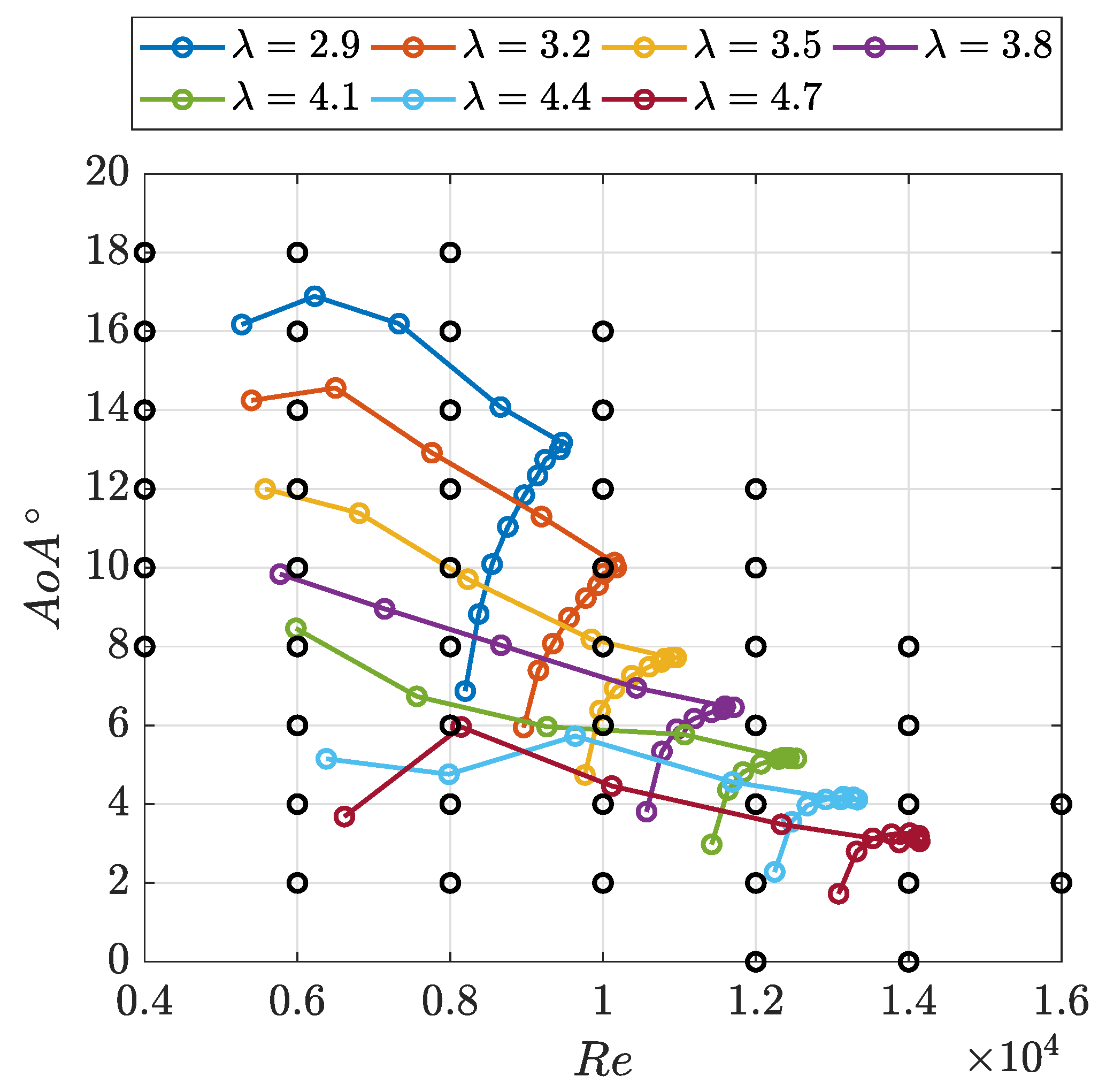 Energies 13 05612 g004