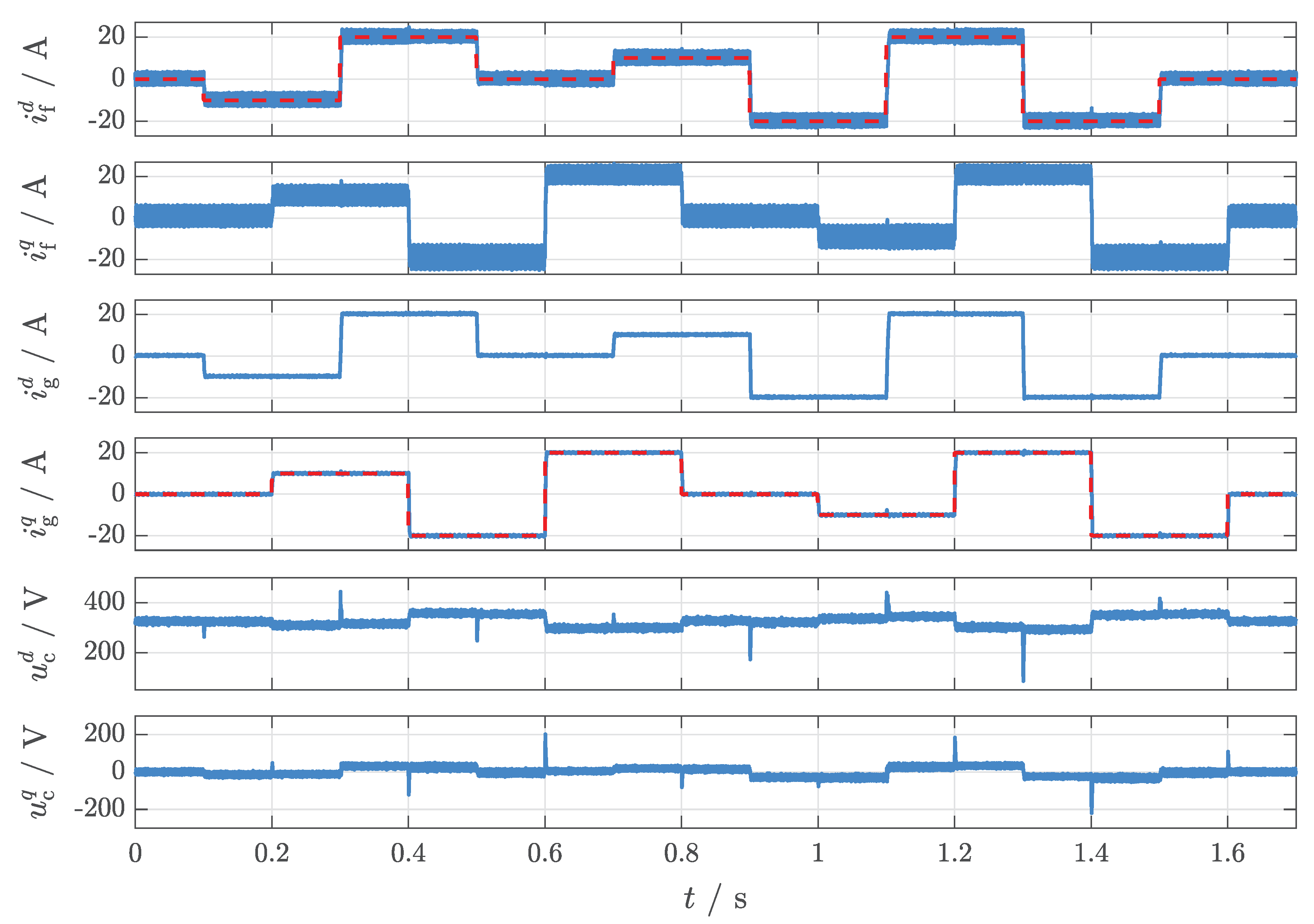 Energies 13 05613 g004