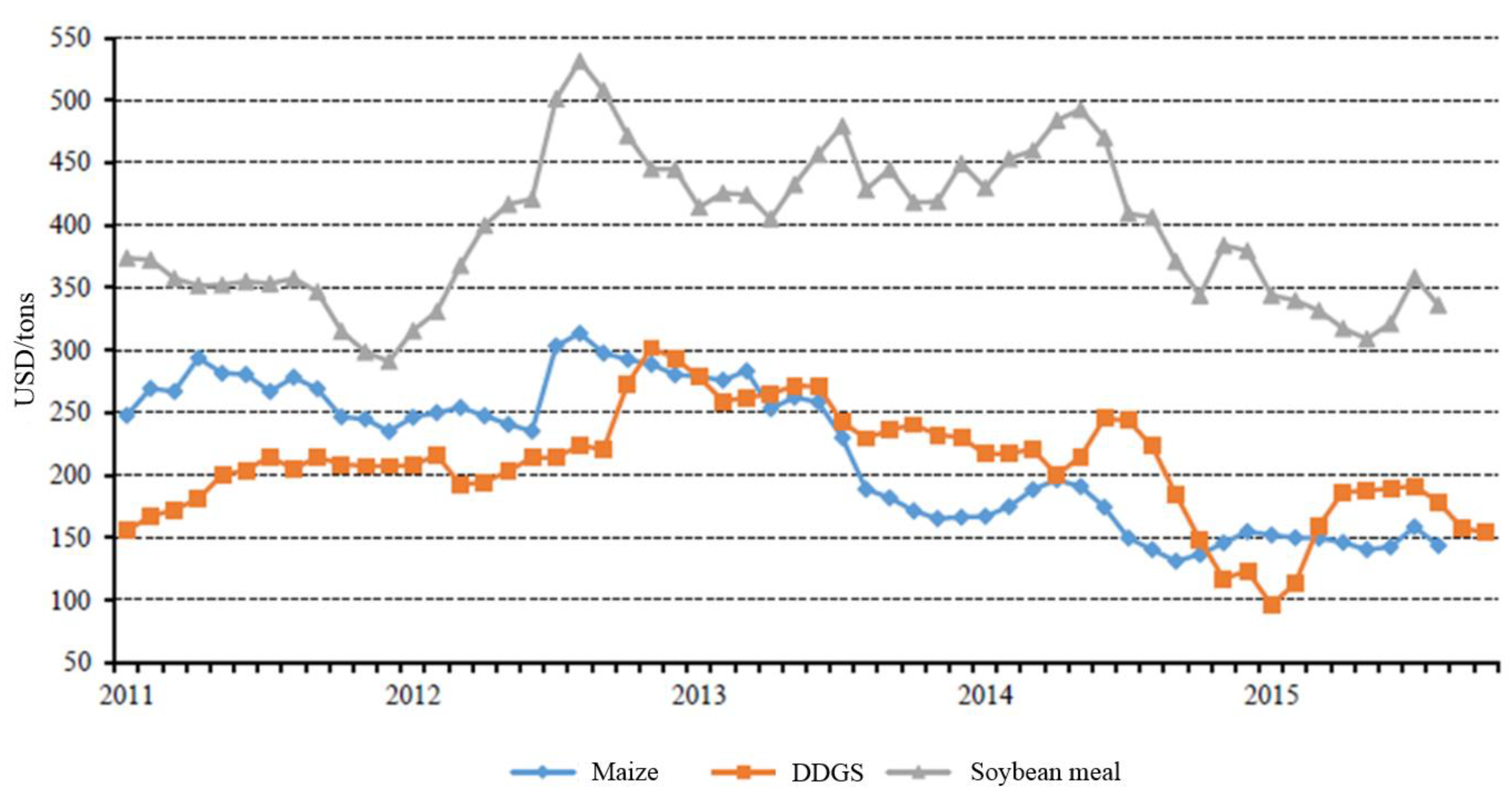 Energies 13 05614 g002