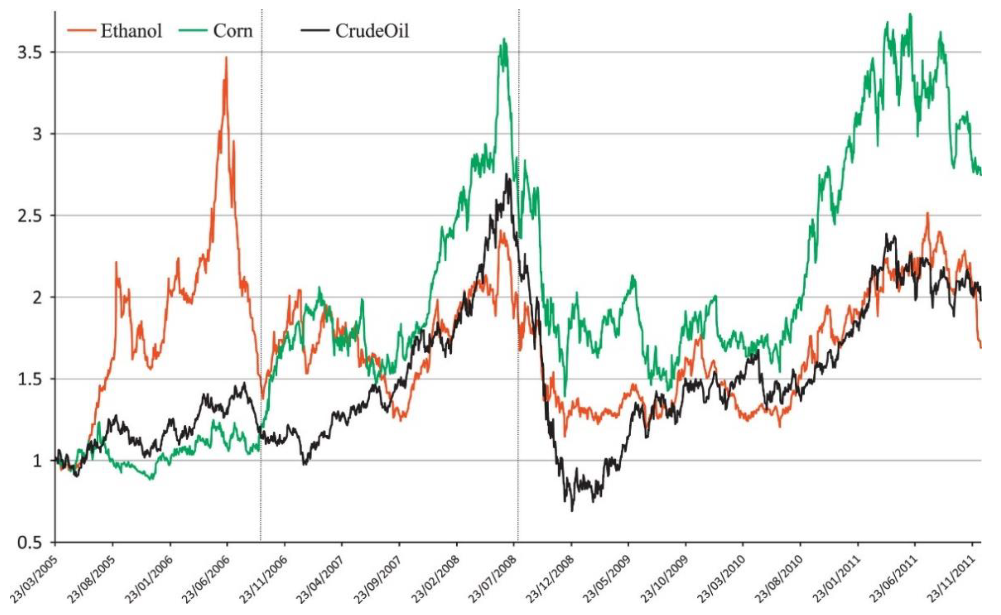 Energies 13 05614 g005