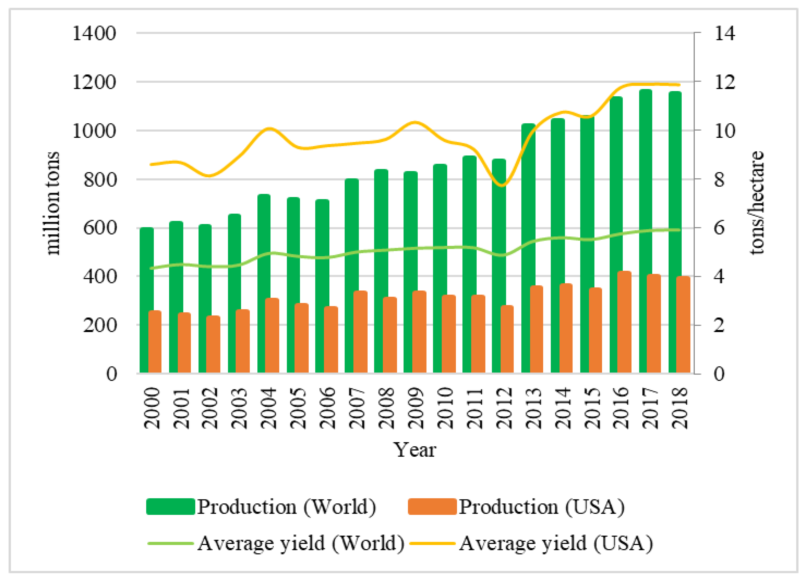 Energies 13 05614 g007