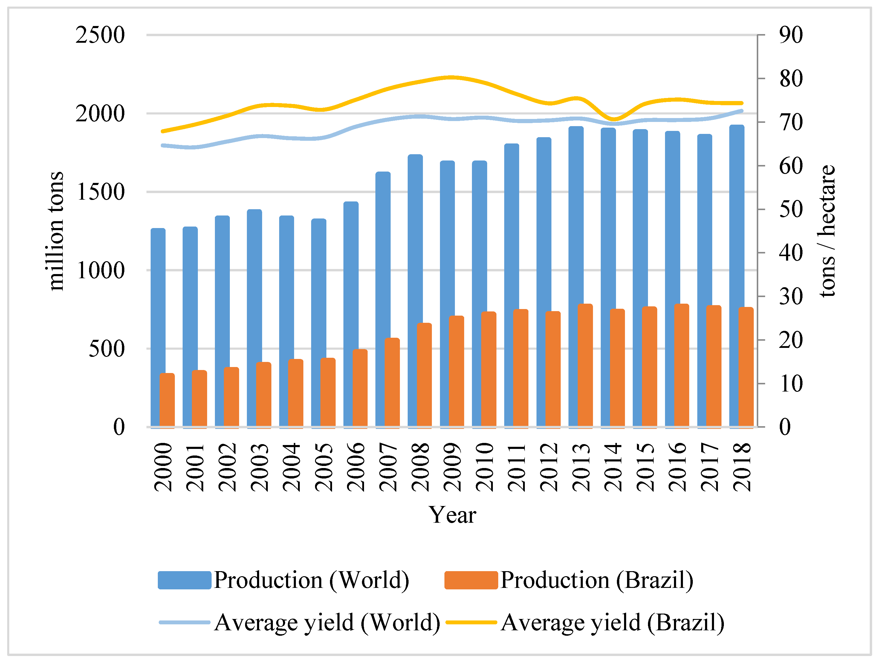 Energies 13 05614 g008